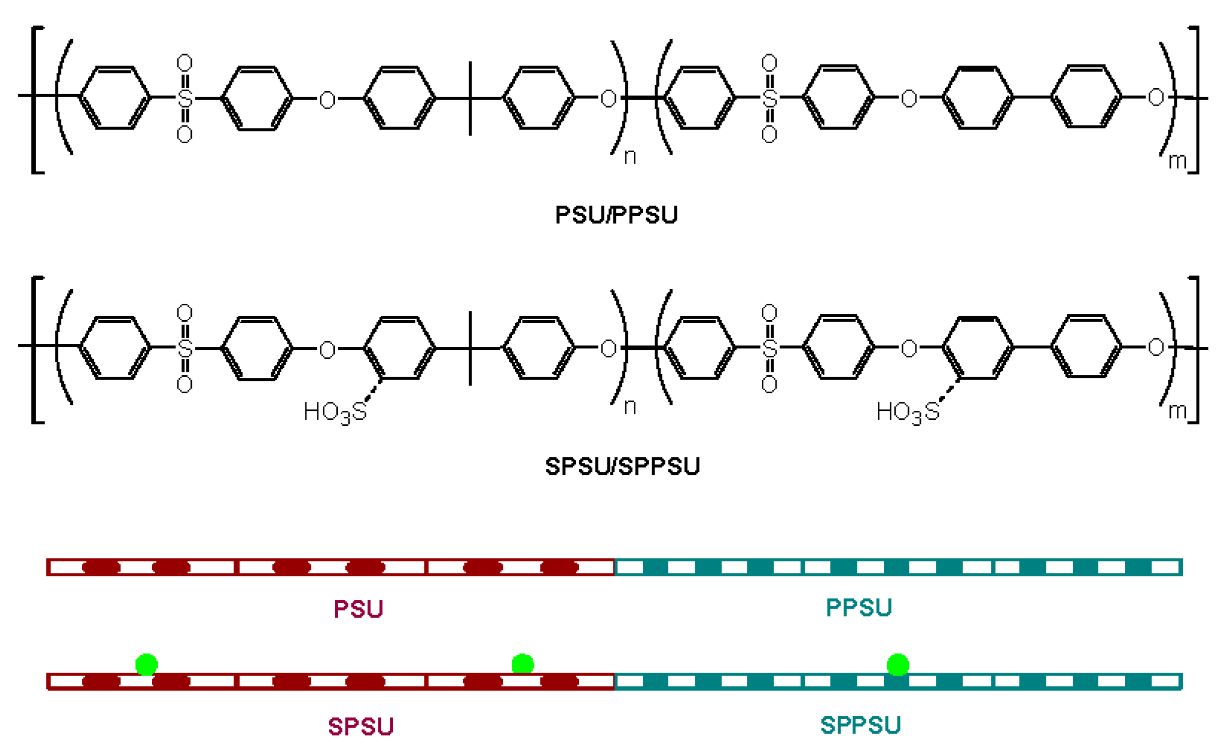 Polymers 13 00363 g001 Polymers 13 00363 g001