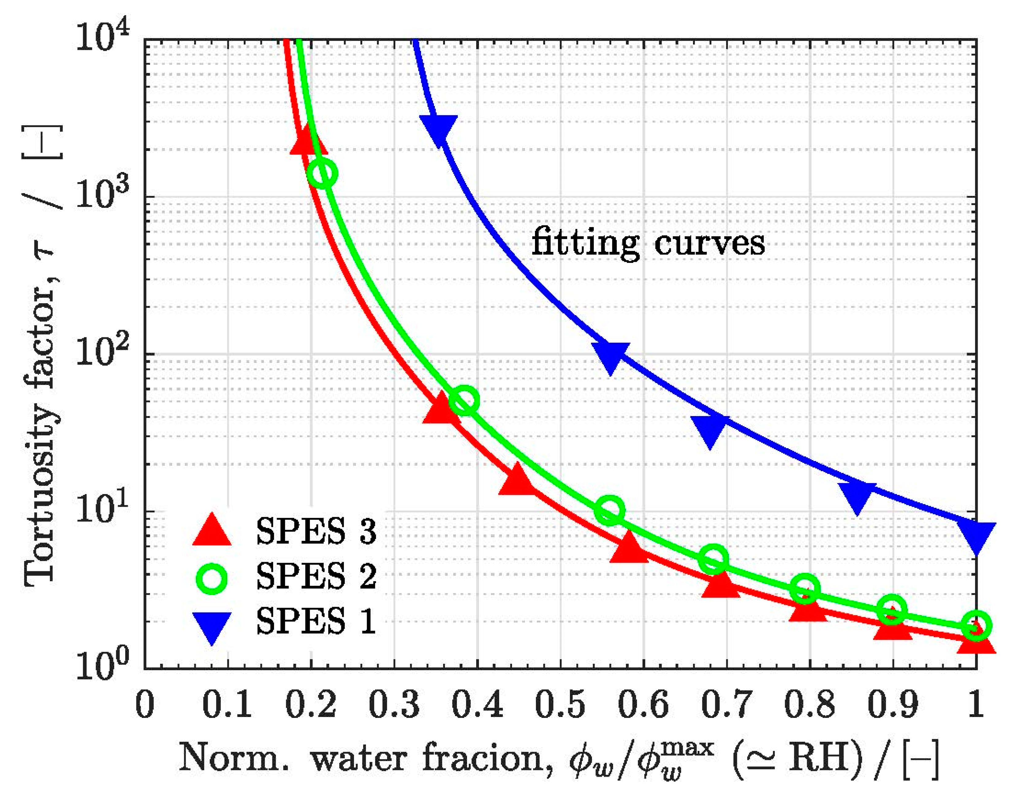 Polymers 13 00363 g008 Polymers 13 00363 g008