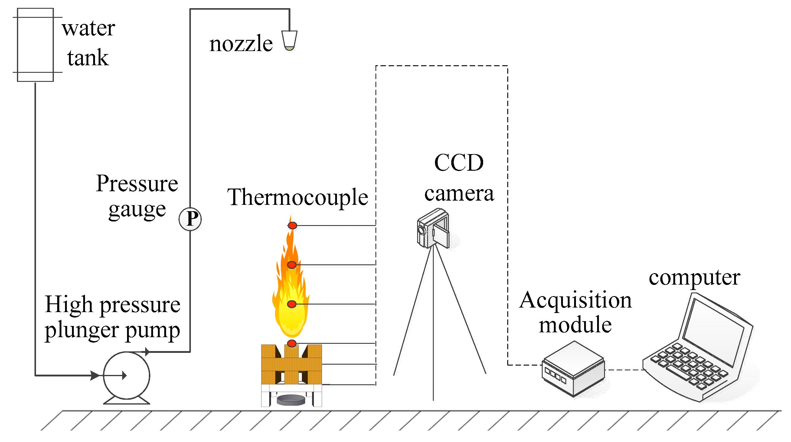 Polymers 13 00367 g002 Polymers 13 00367 g002