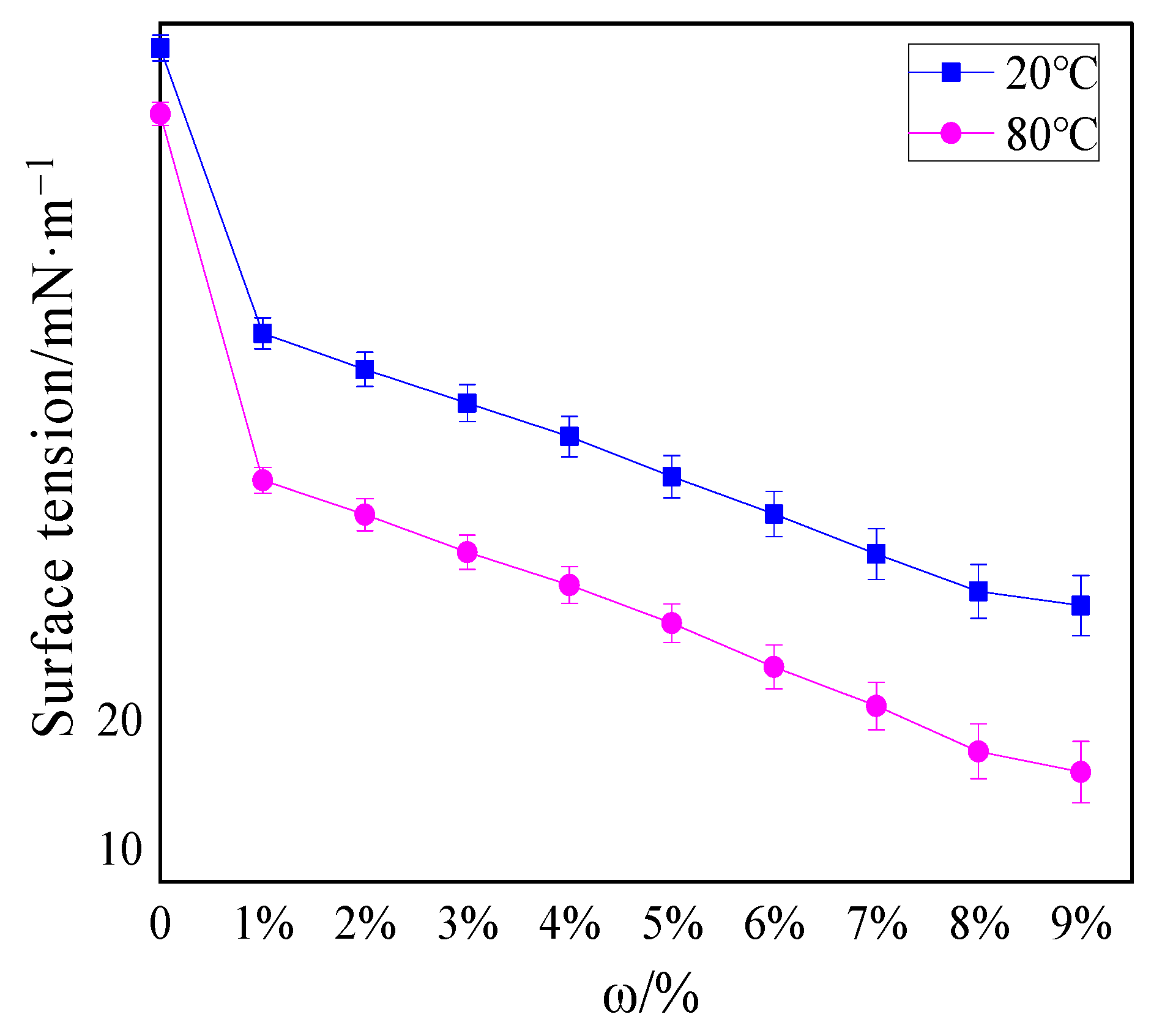 Polymers 13 00367 g004 Polymers 13 00367 g004