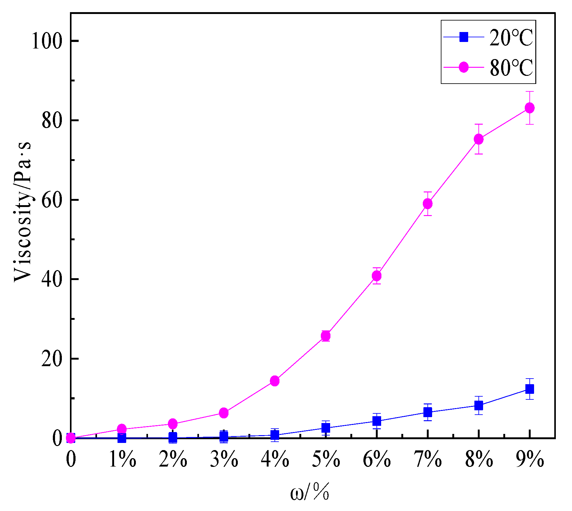Polymers 13 00367 g006 Polymers 13 00367 g006