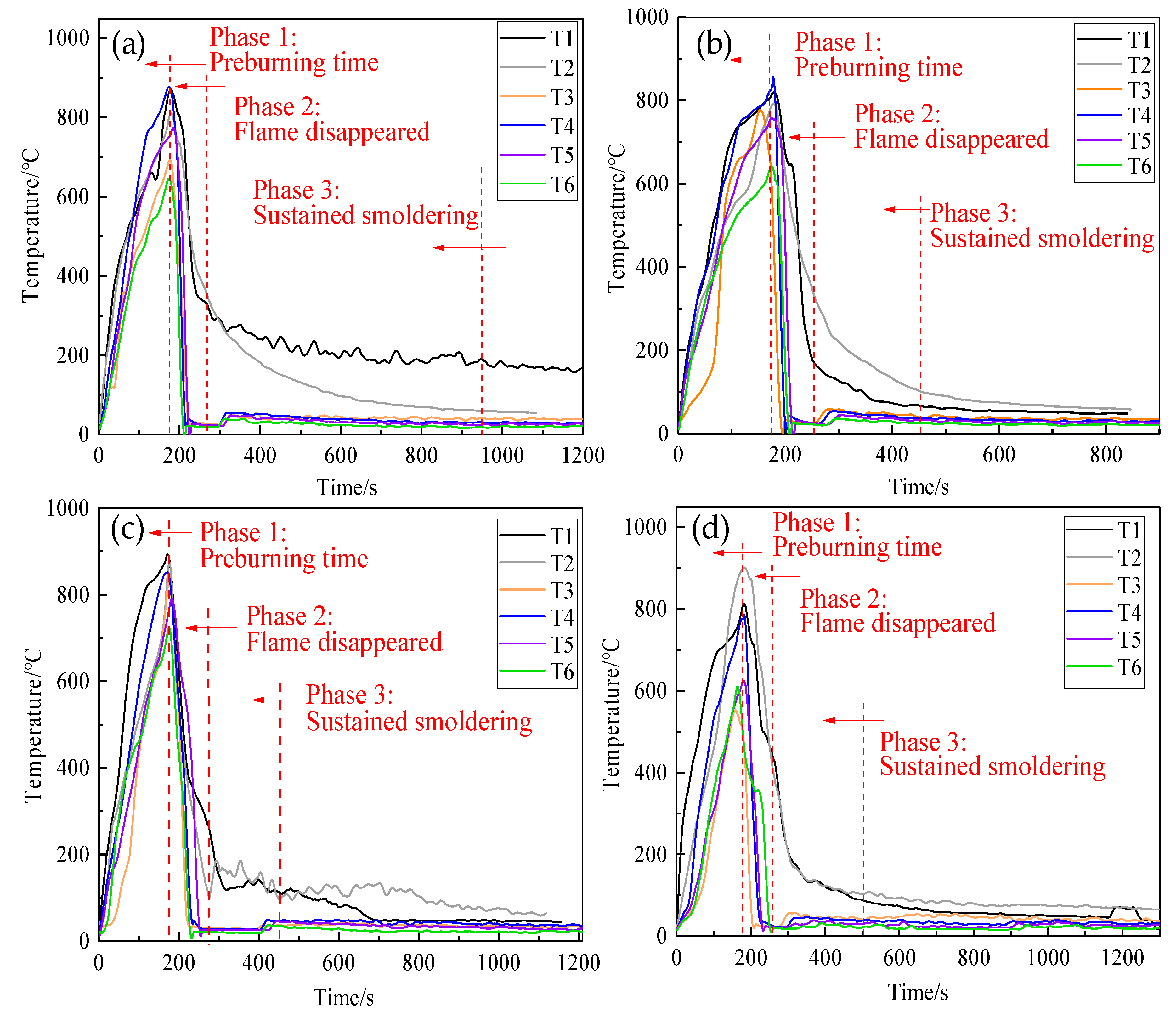 Polymers 13 00367 g008 Polymers 13 00367 g008