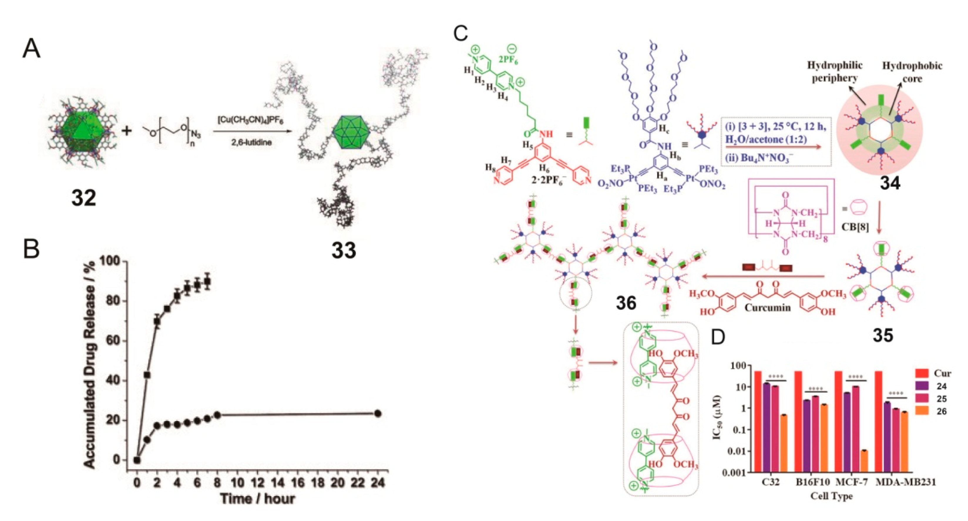 Polymers 13 00370 g009