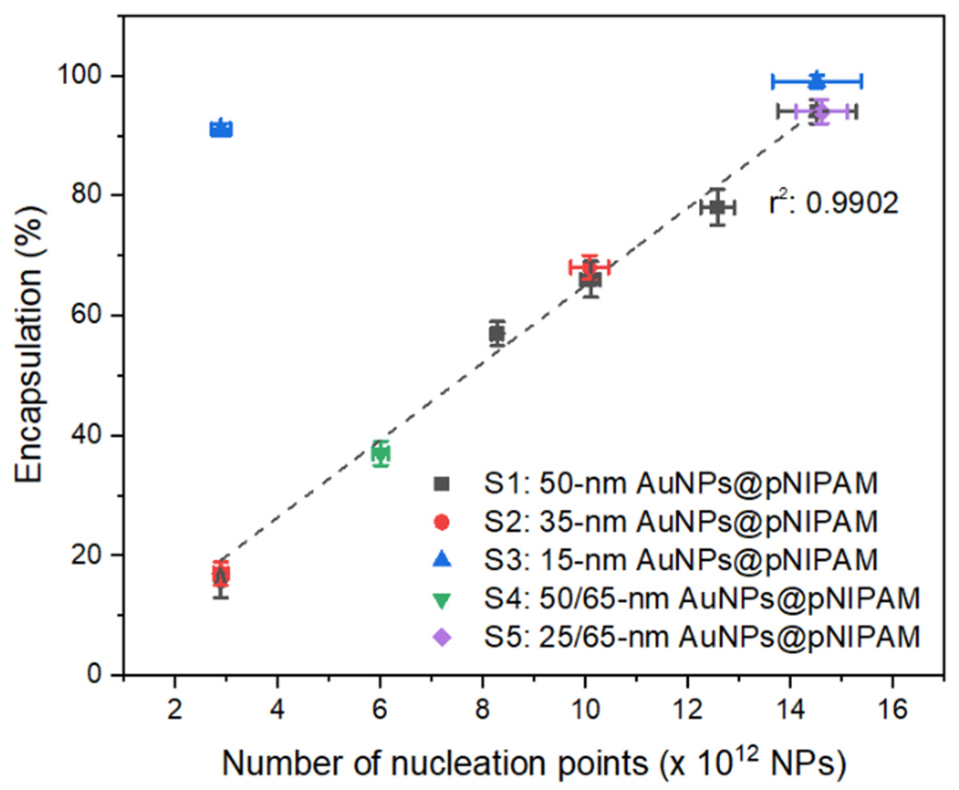 Polymers 13 00373 g001