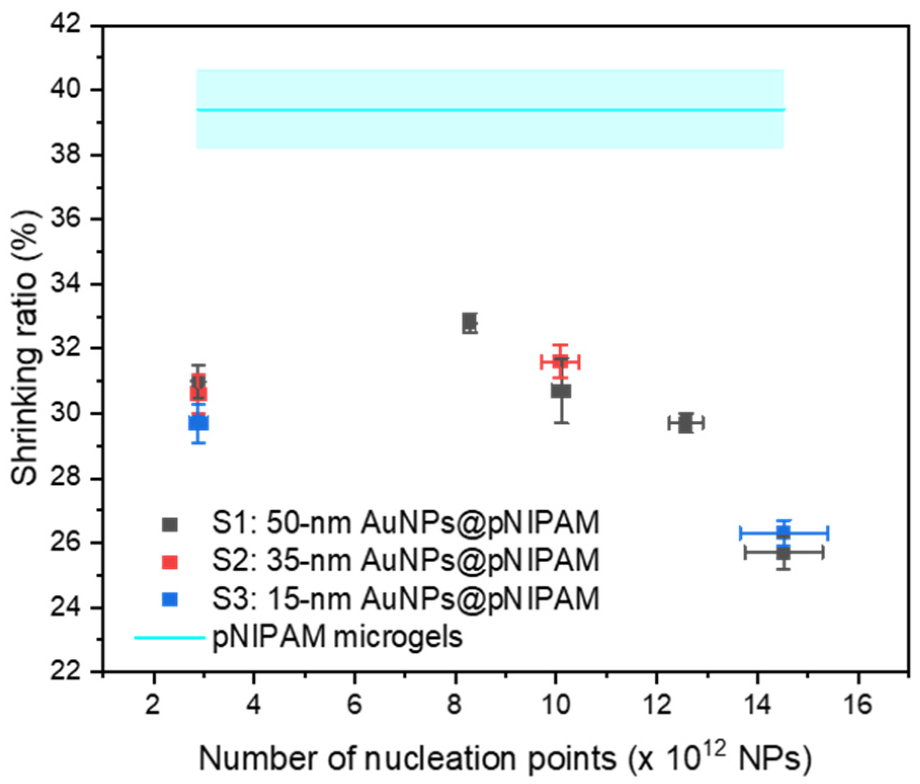 Polymers 13 00373 g003