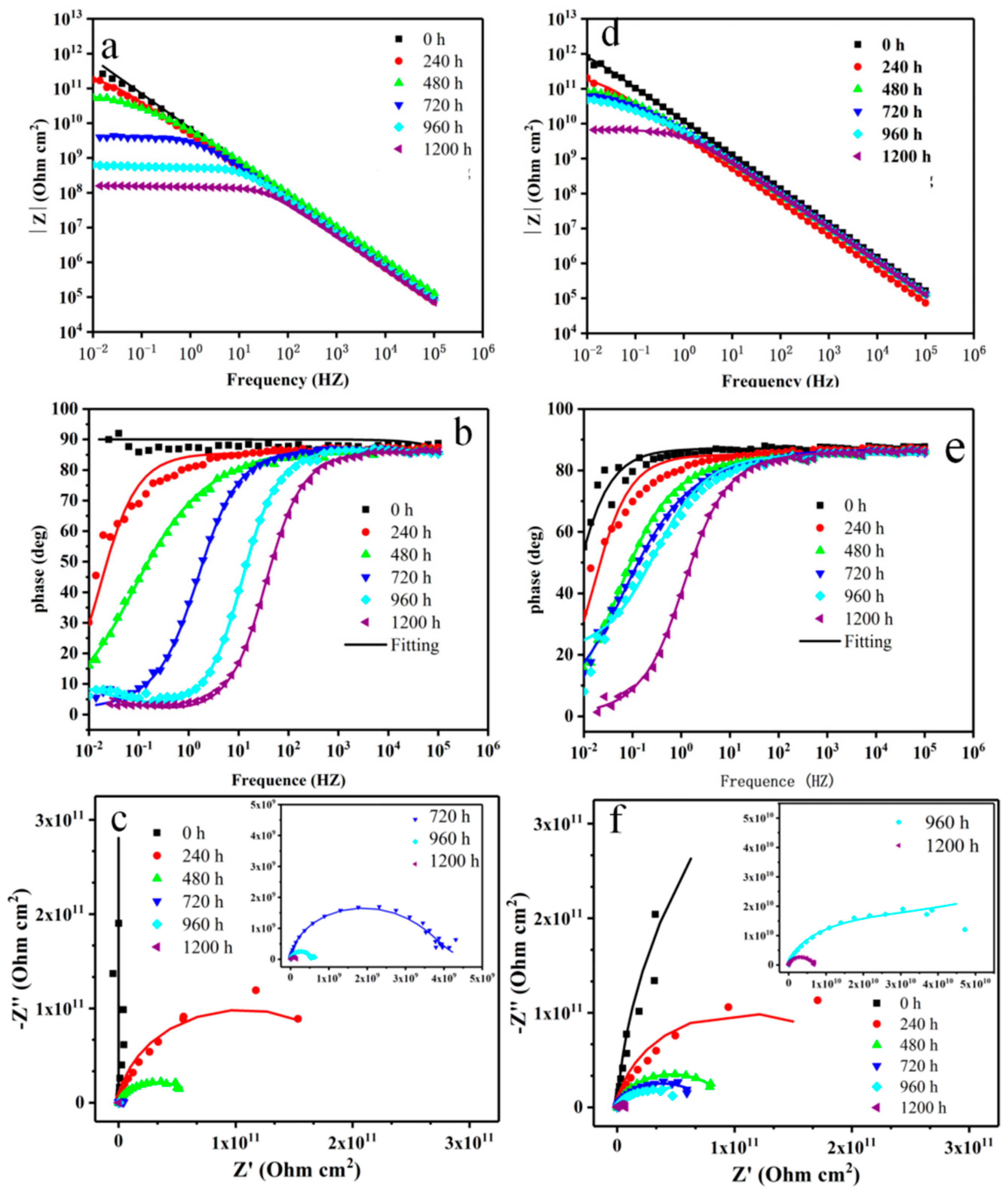 Polymers 13 00378 g008