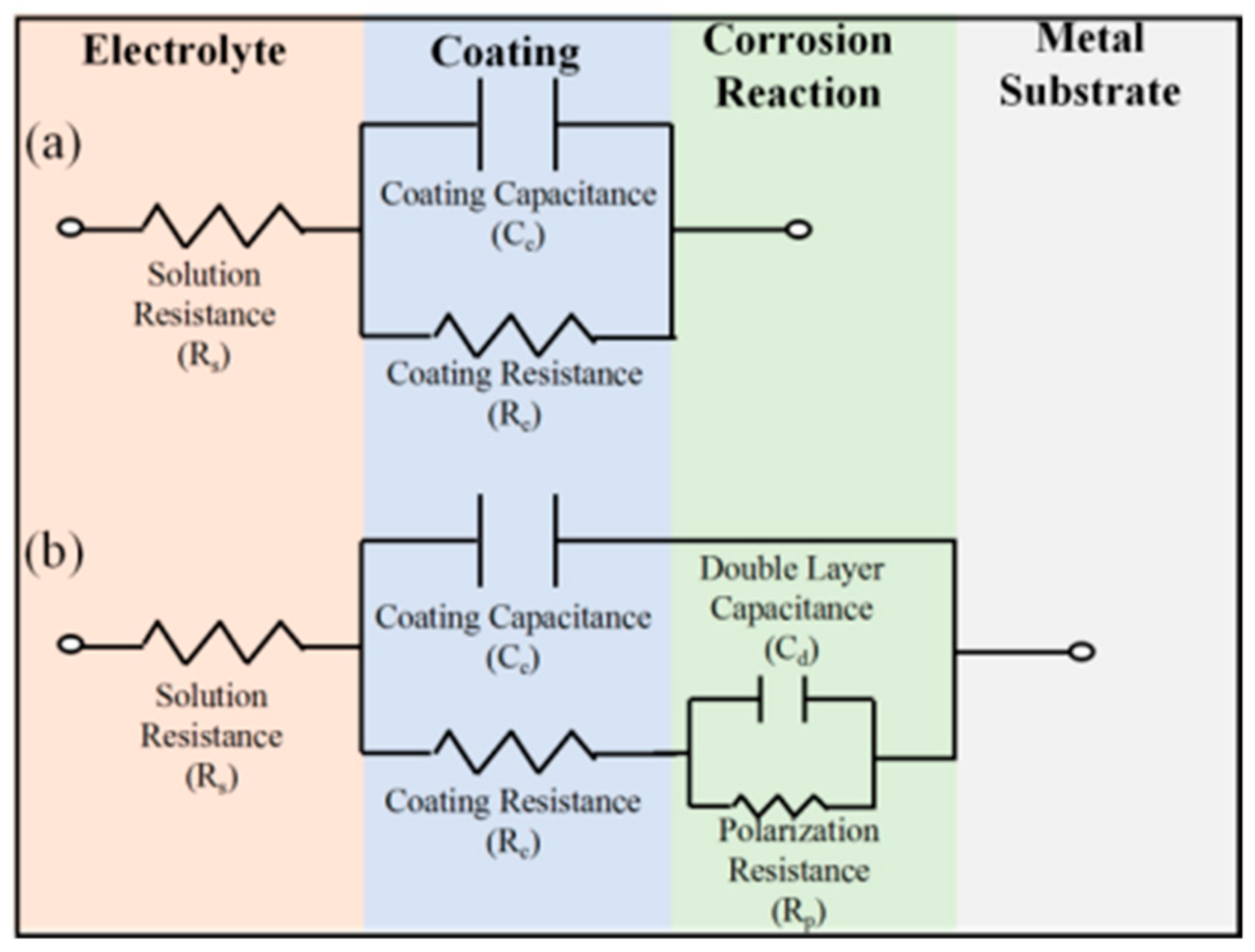 Polymers 13 00378 g009