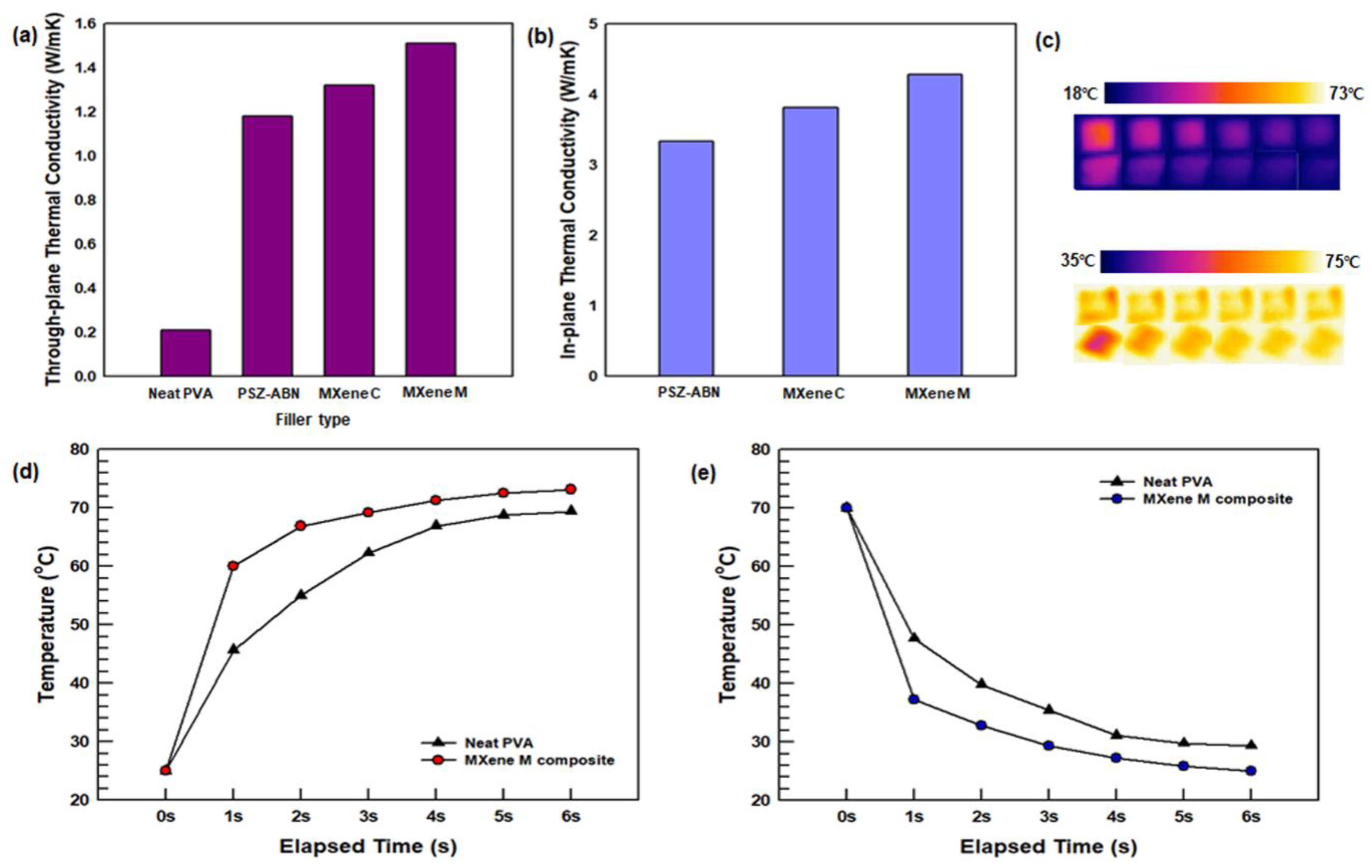 Polymers 13 00379 g007