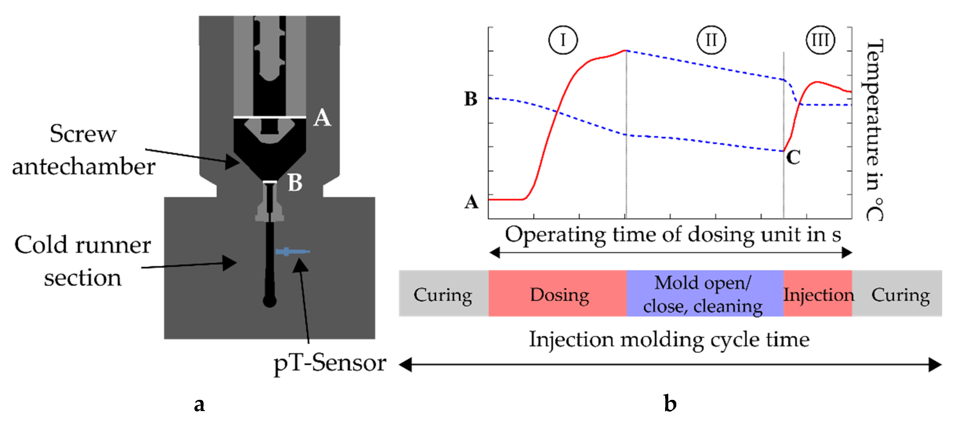 Polymers 13 00380 g003 Polymers 13 00380 g003