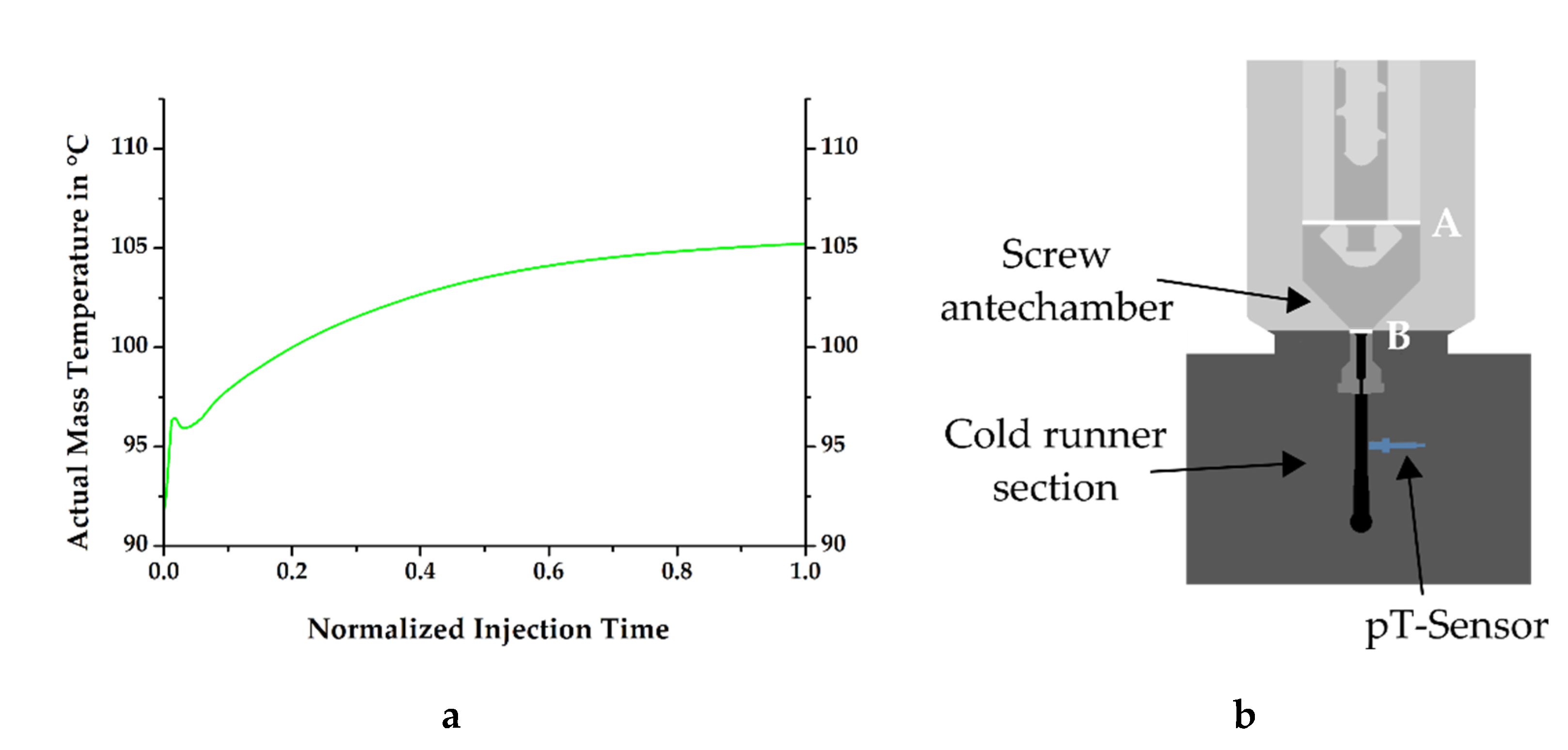 Polymers 13 00380 g006 Polymers 13 00380 g006