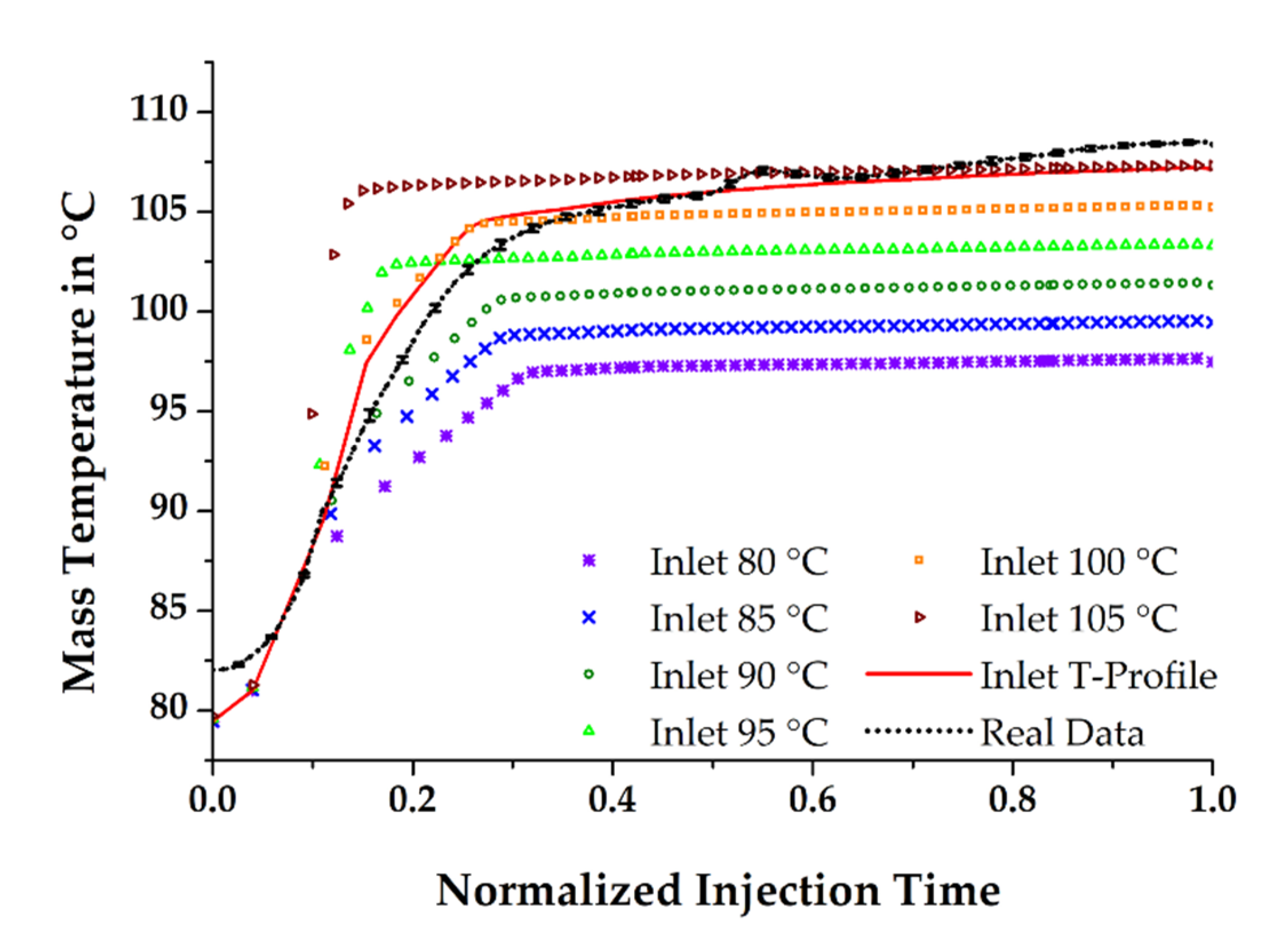 Polymers 13 00380 g007 Polymers 13 00380 g007