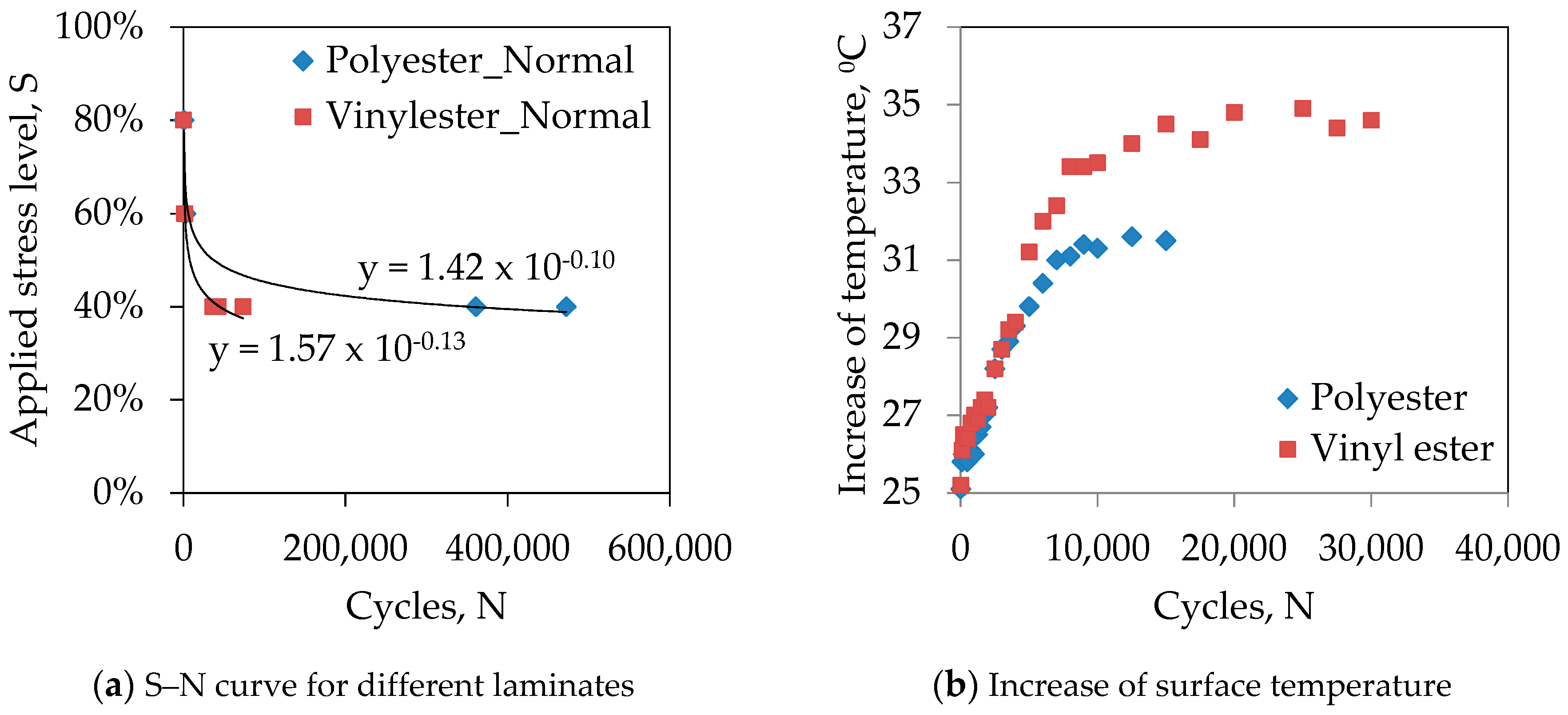 Polymers 13 00386 g004 Polymers 13 00386 g004