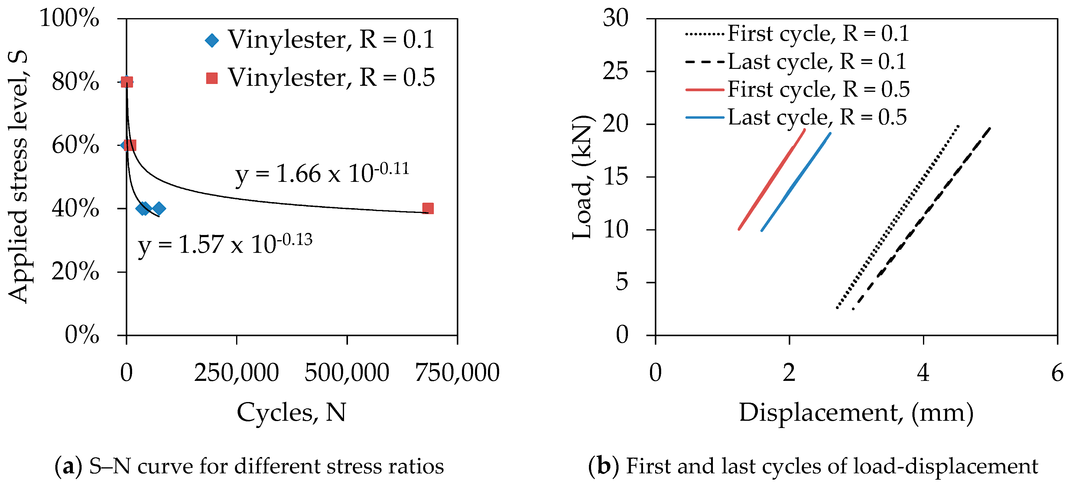 Polymers 13 00386 g005 Polymers 13 00386 g005