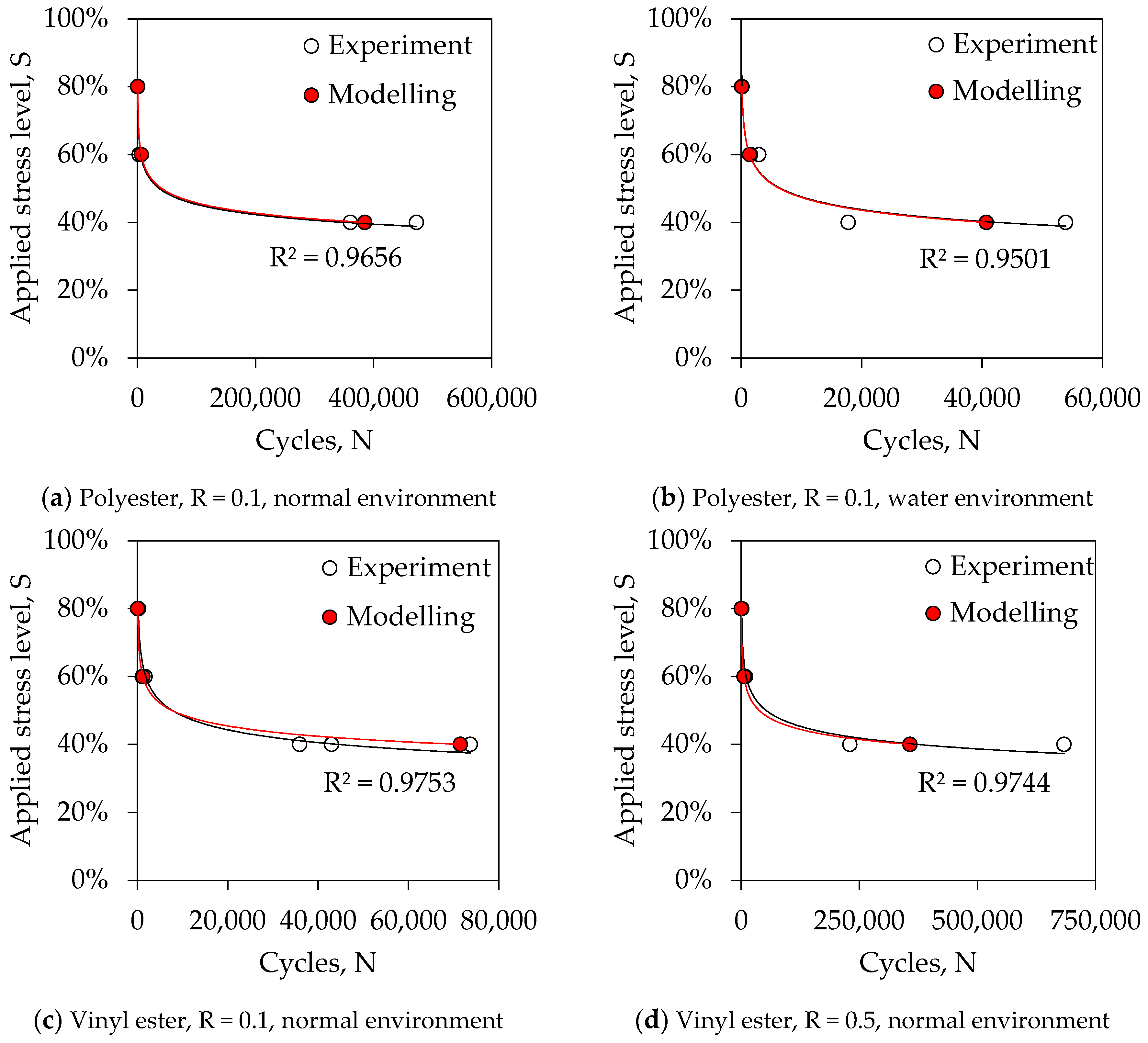 Polymers 13 00386 g007 Polymers 13 00386 g007