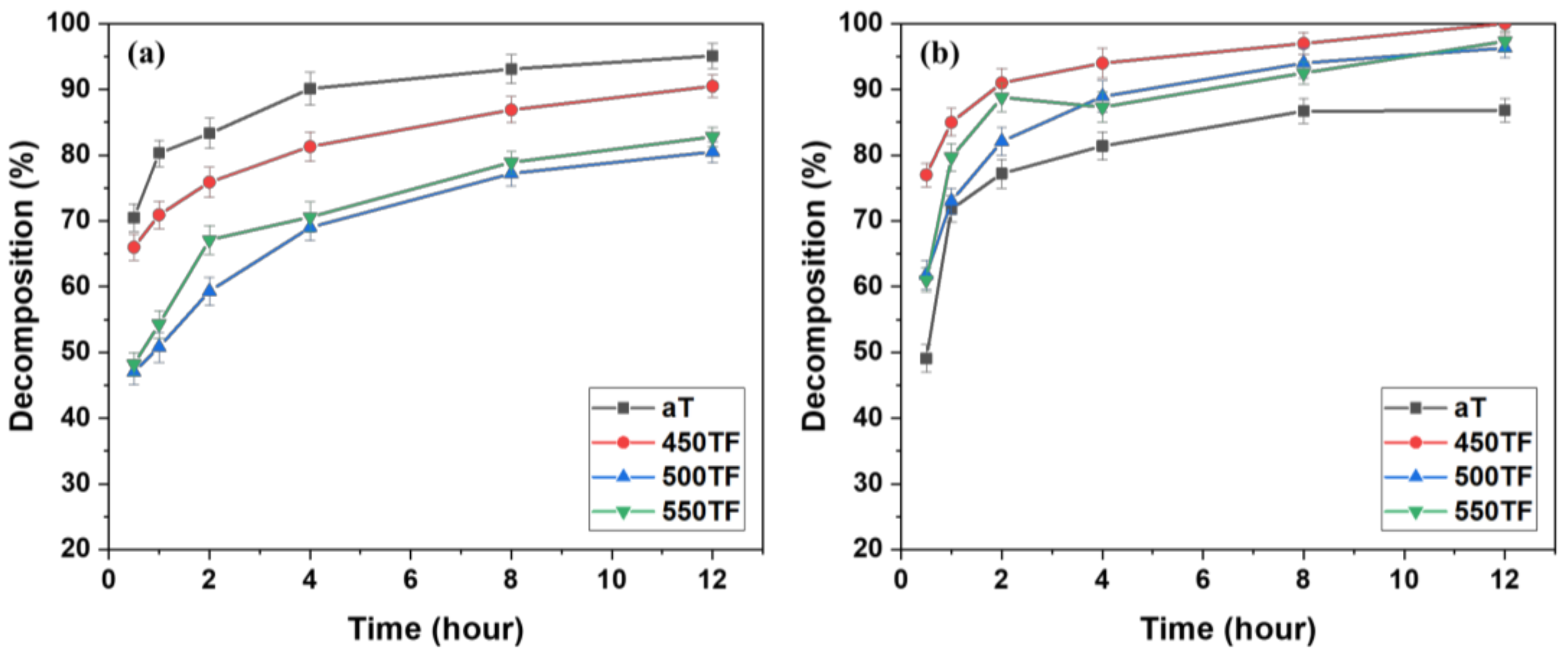 Polymers 13 00387 g004