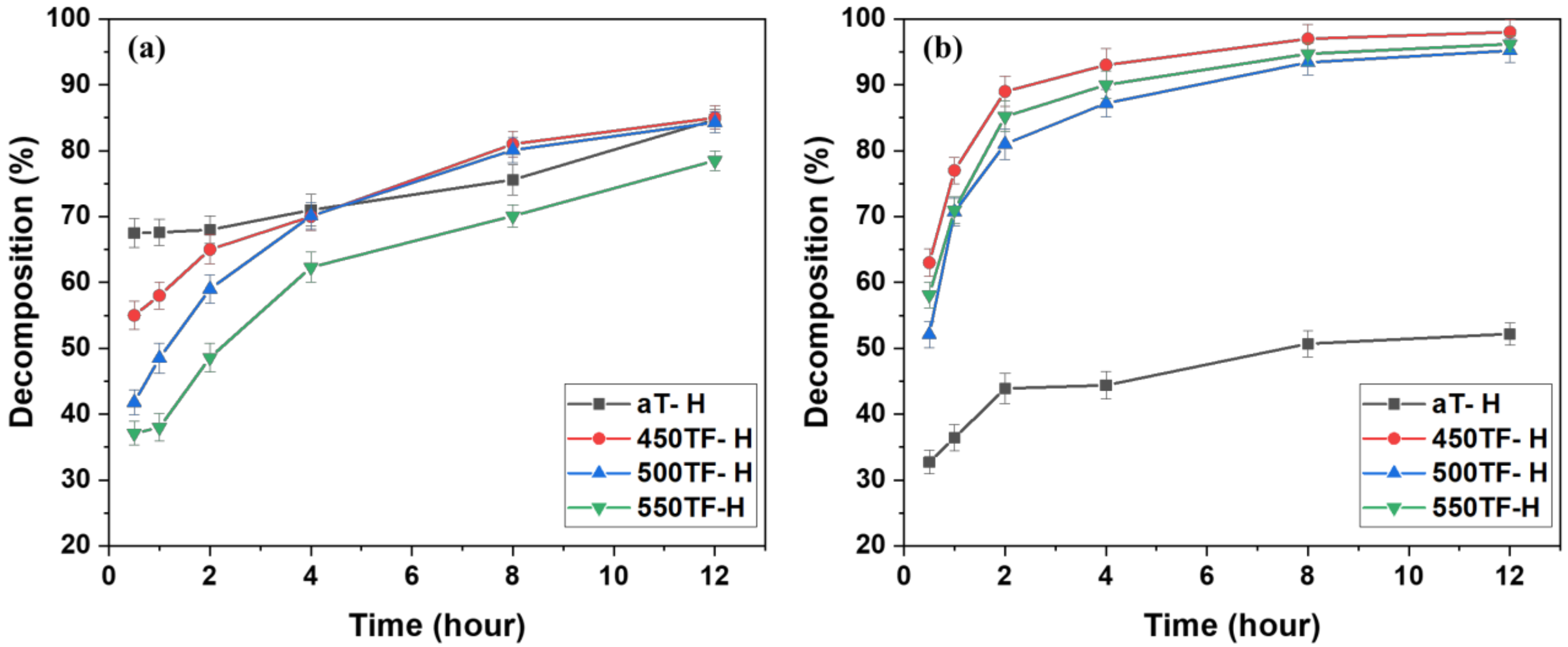 Polymers 13 00387 g008