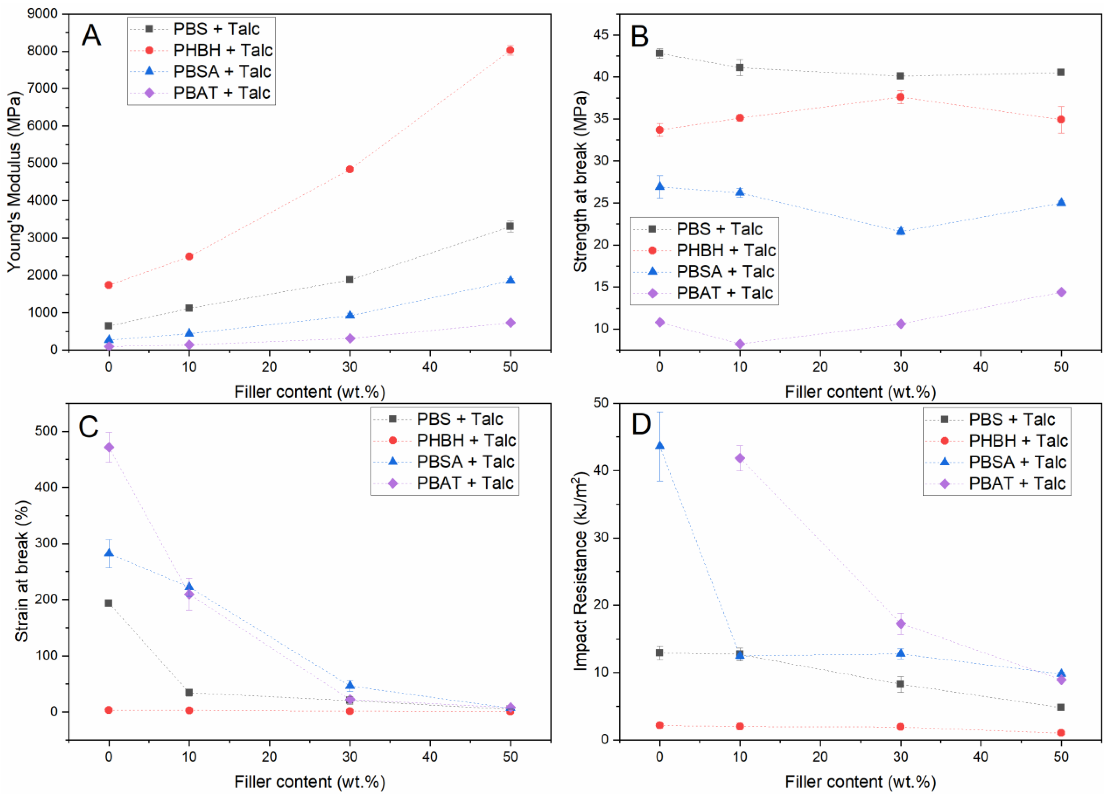 Polymers 13 00394 g005 Polymers 13 00394 g005