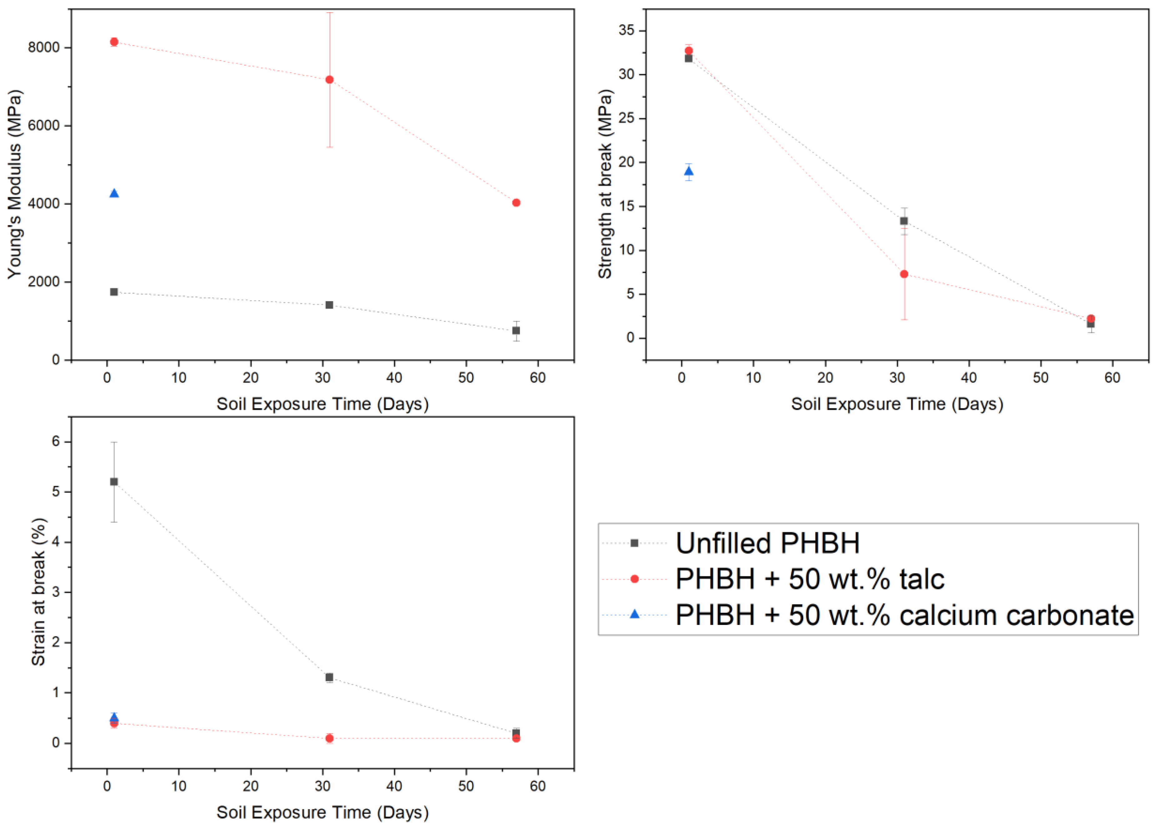 Polymers 13 00394 g008 Polymers 13 00394 g008