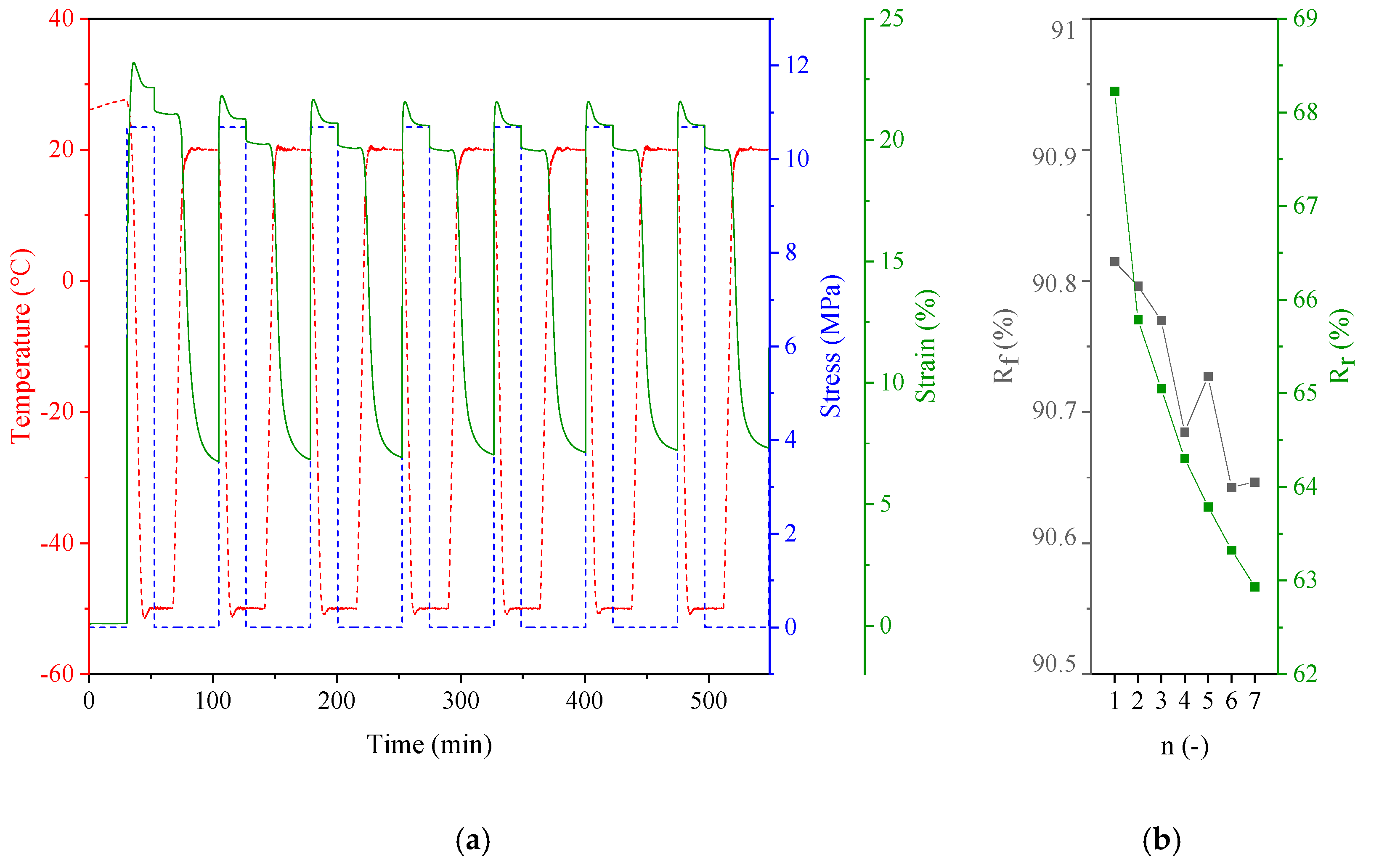 Polymers 13 00397 g008