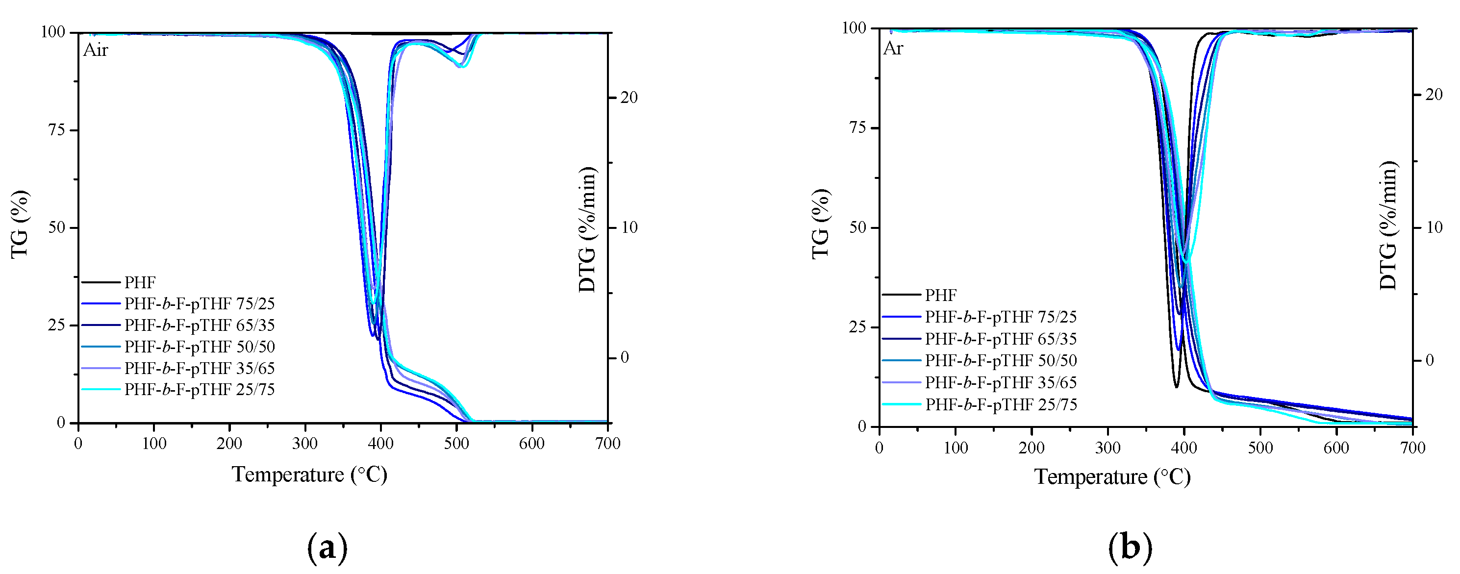 Polymers 13 00397 g010
