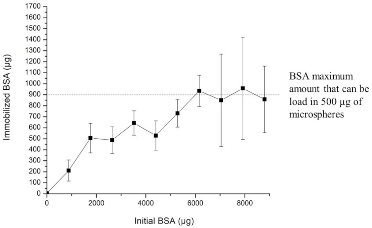 Polymers 13 00400 g012 Polymers 13 00400 g012