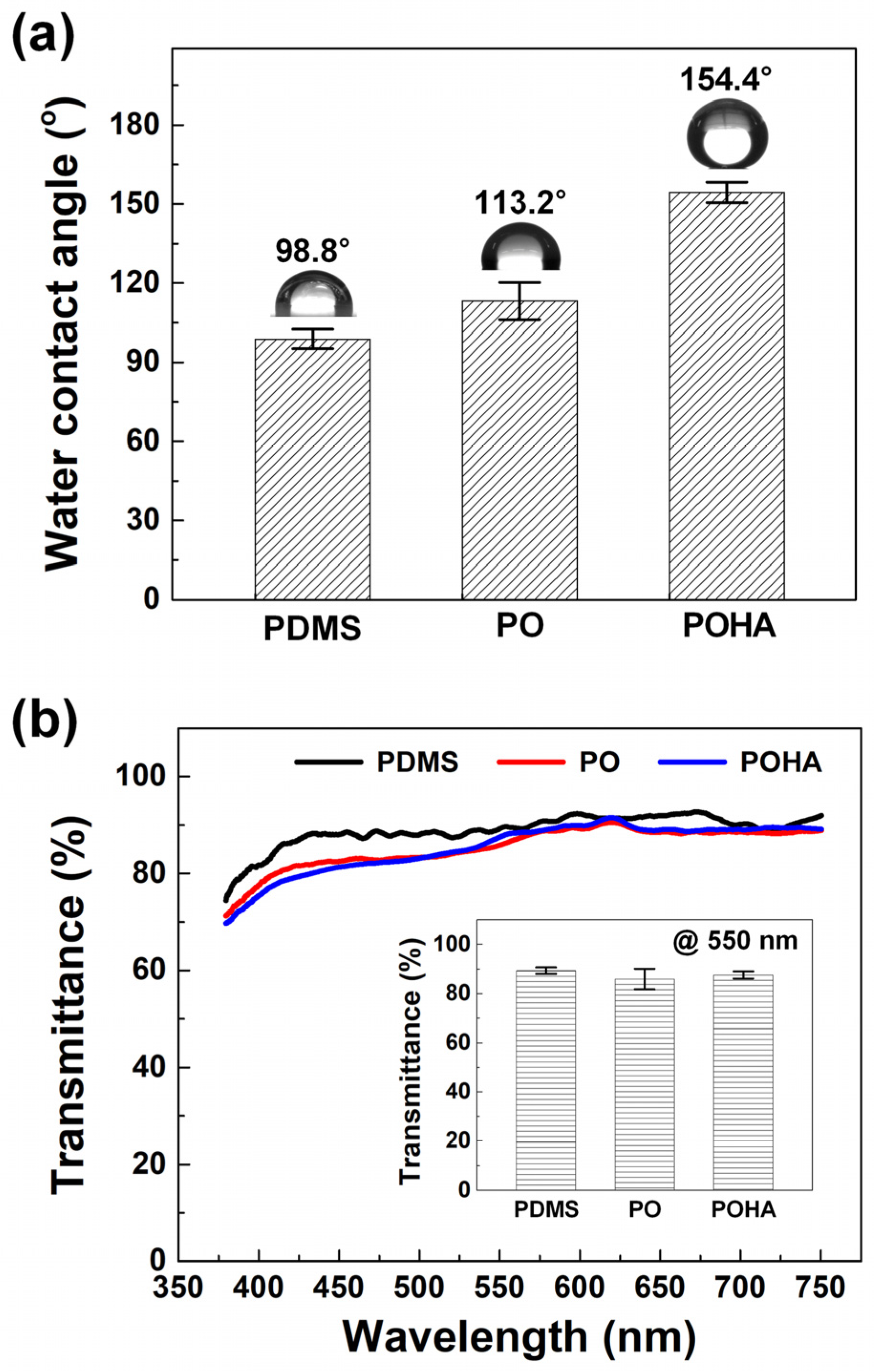 Polymers 13 00403 g002