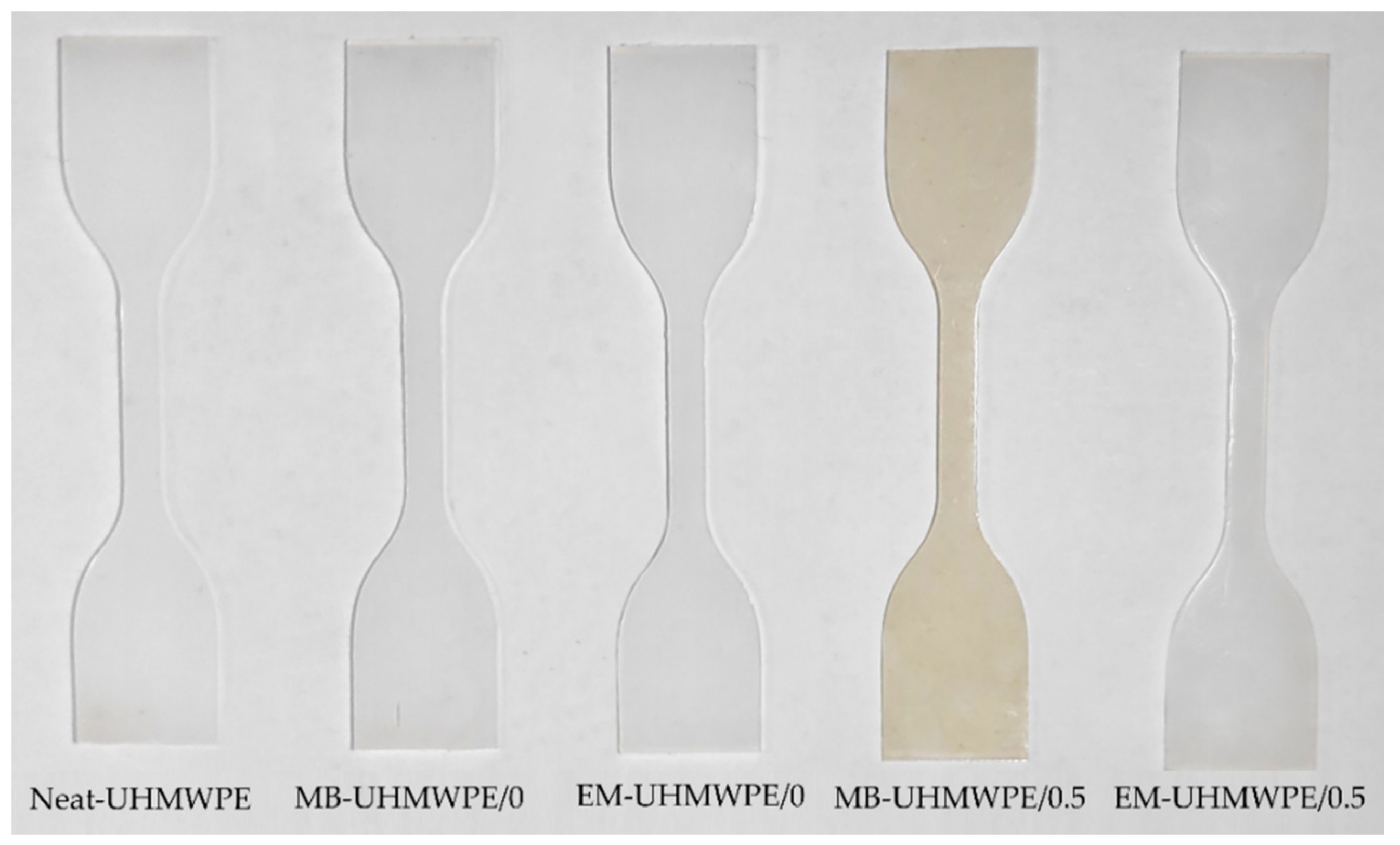 Polymers 13 00404 g005 Polymers 13 00404 g005