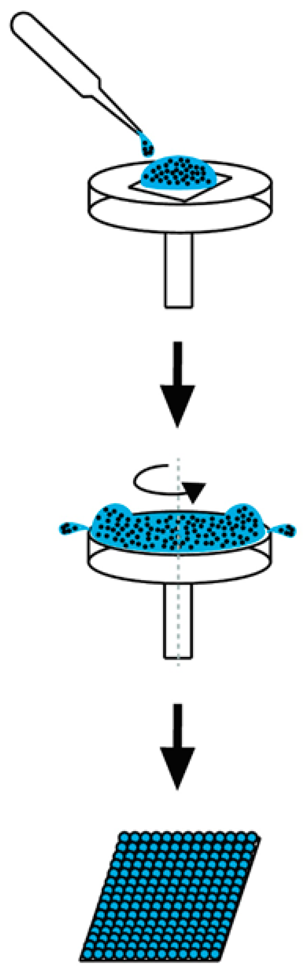 Polymers 13 00405 g001 Polymers 13 00405 g001