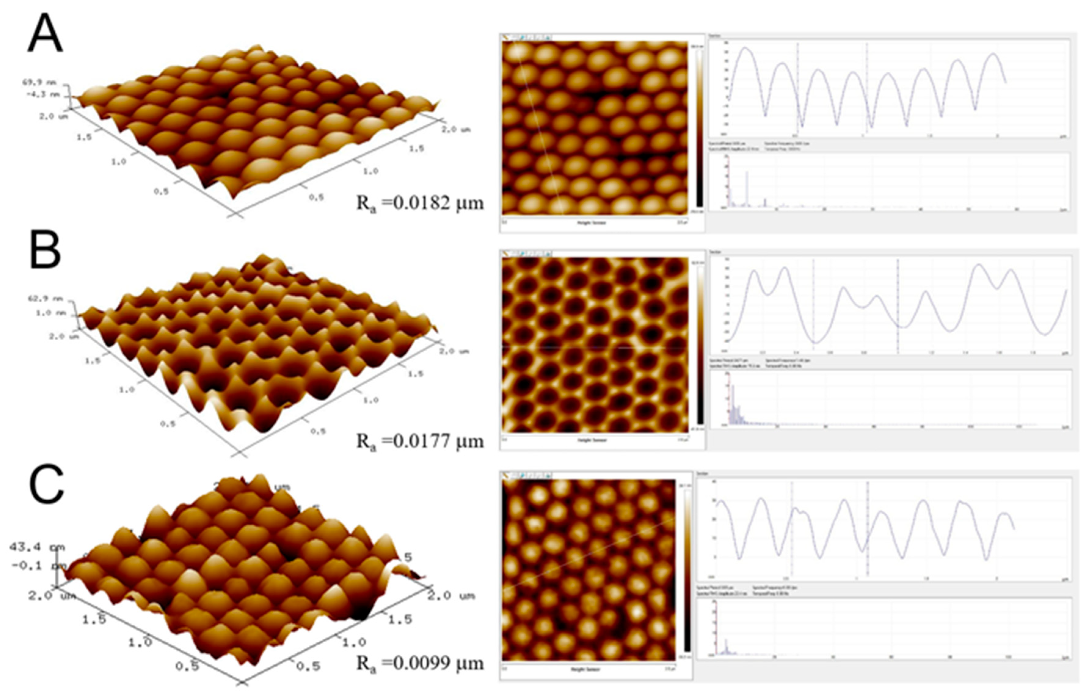Polymers 13 00405 g007 Polymers 13 00405 g007