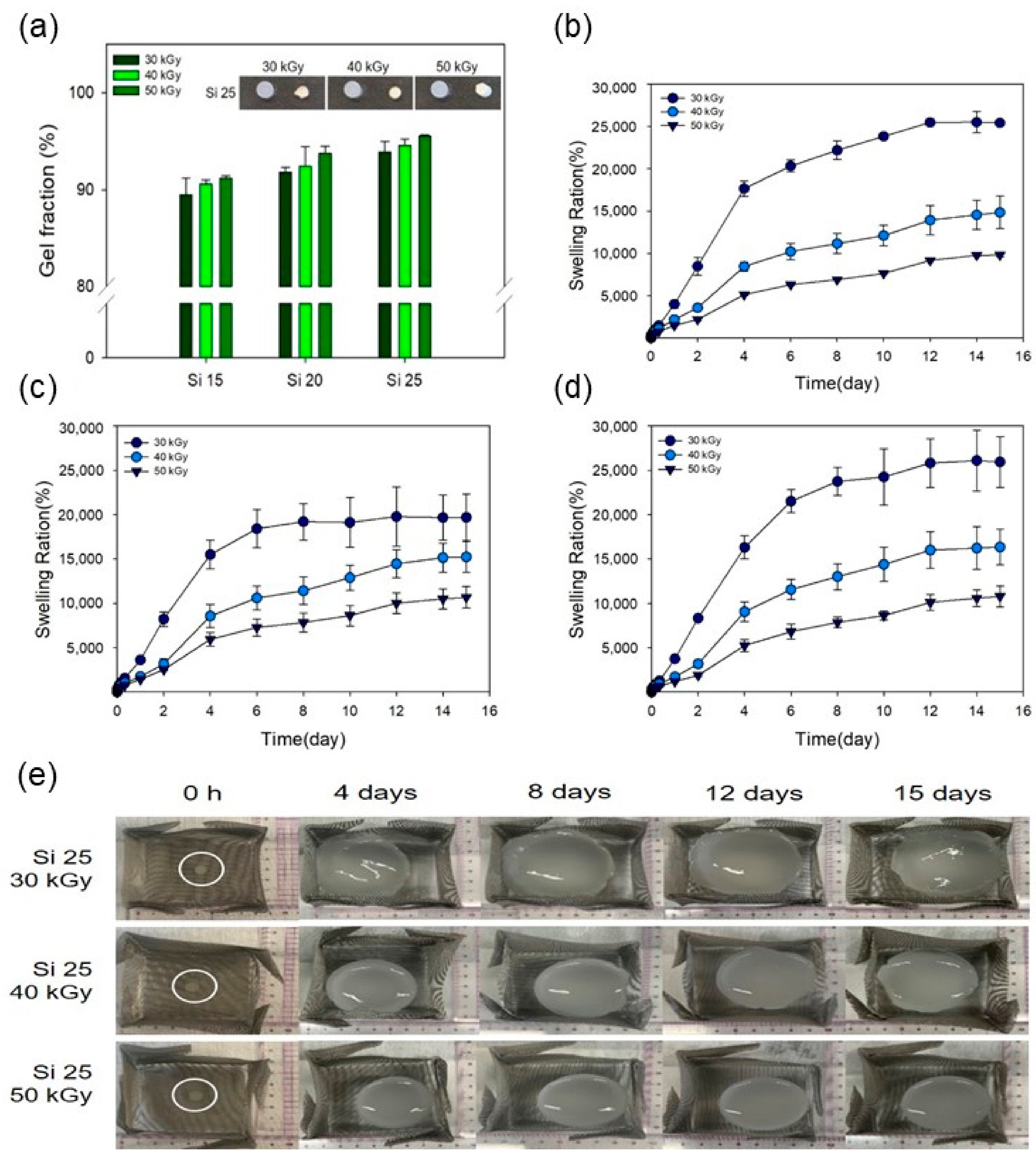 Polymers 13 00406 g004