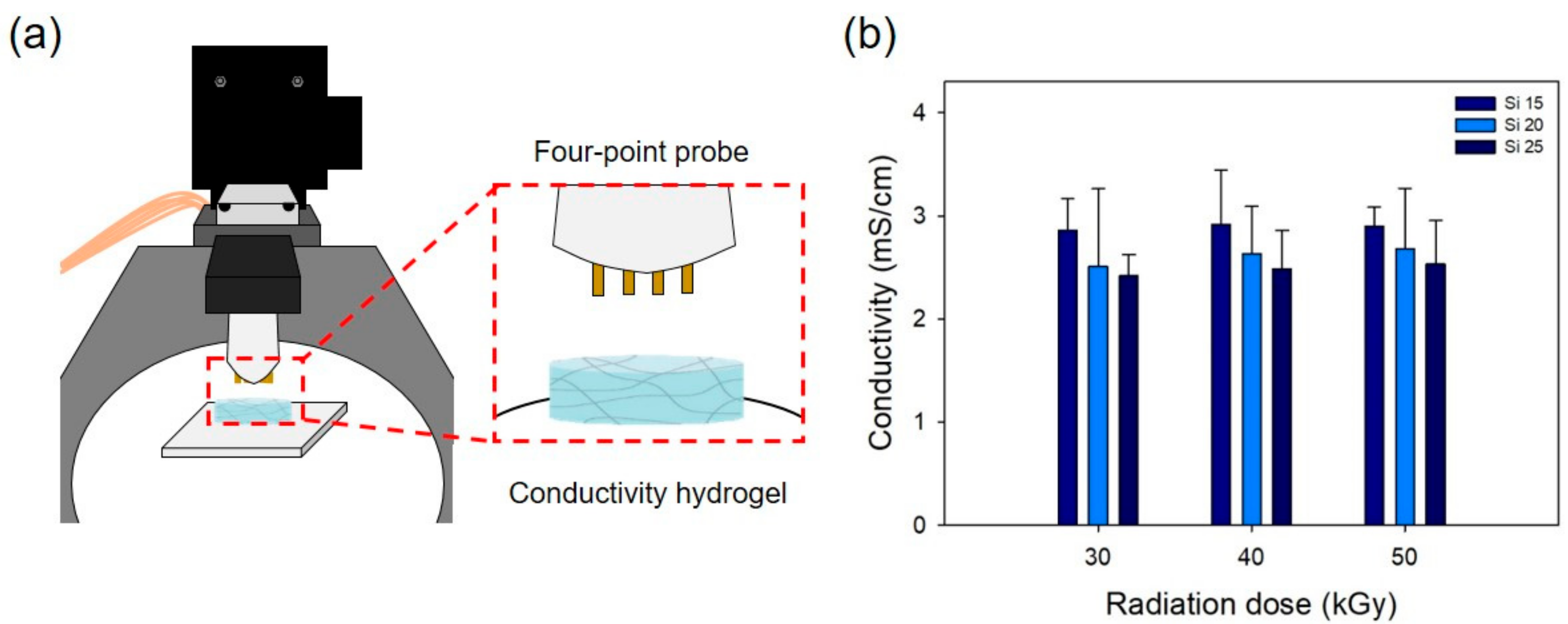 Polymers 13 00406 g008