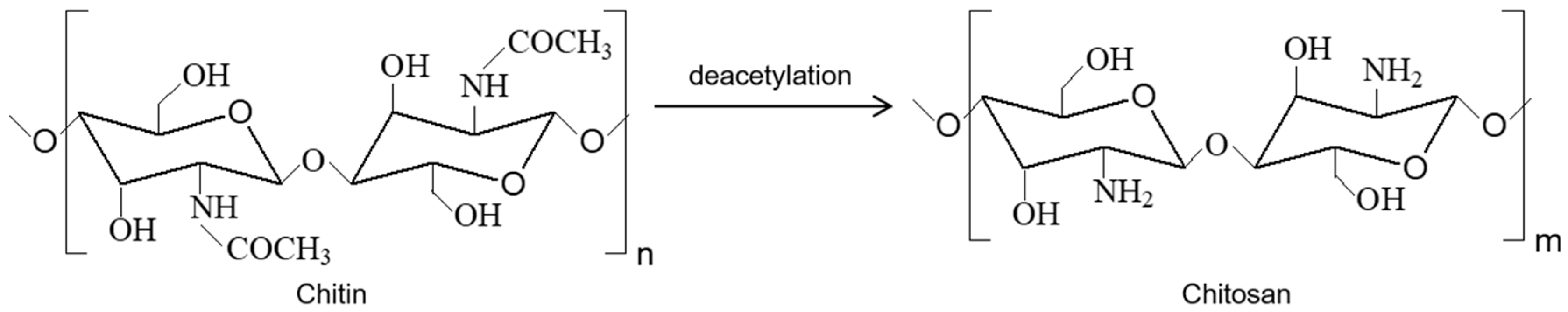 Polymers 13 00409 g008 Polymers 13 00409 g008