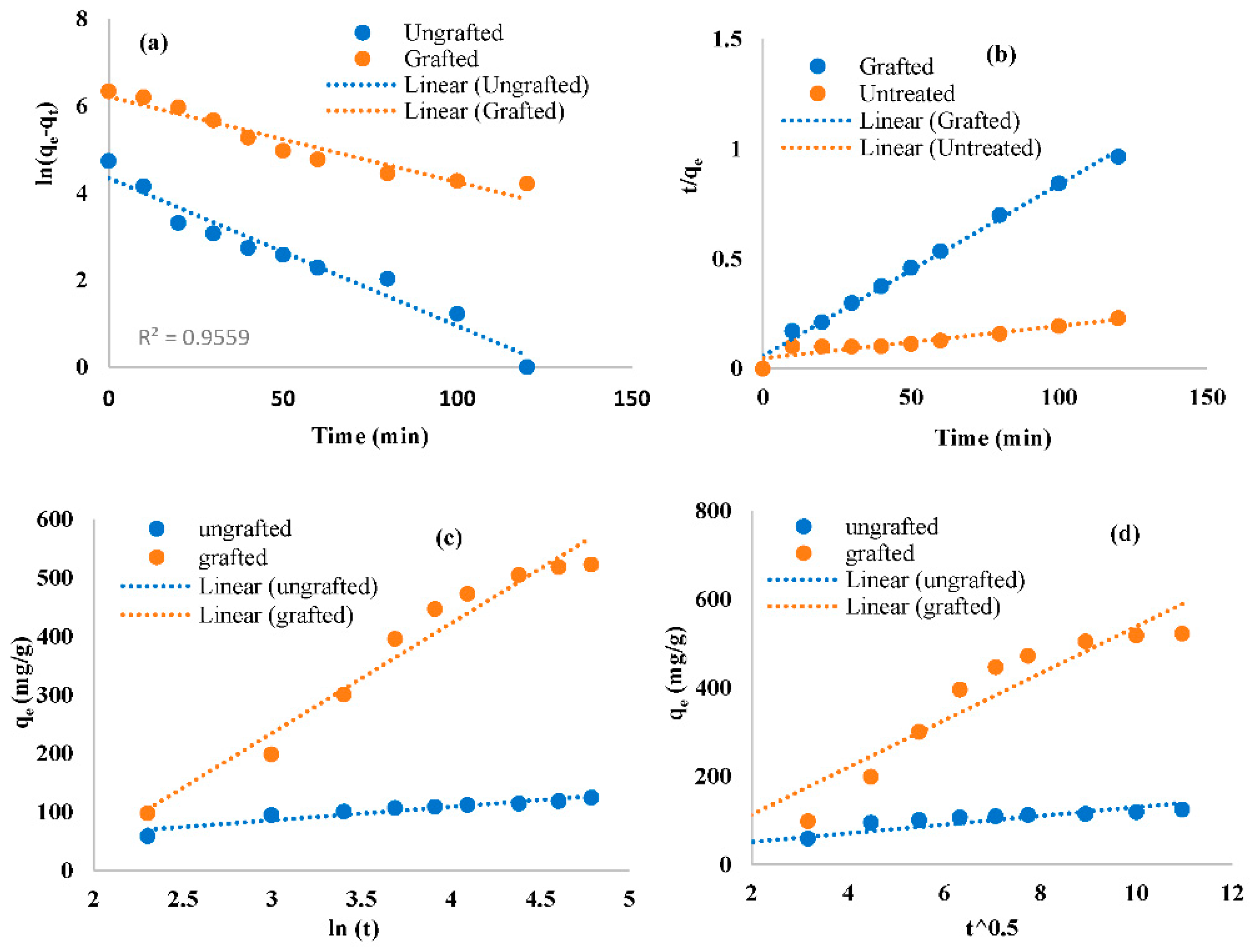 Polymers 13 00411 g007 Polymers 13 00411 g007