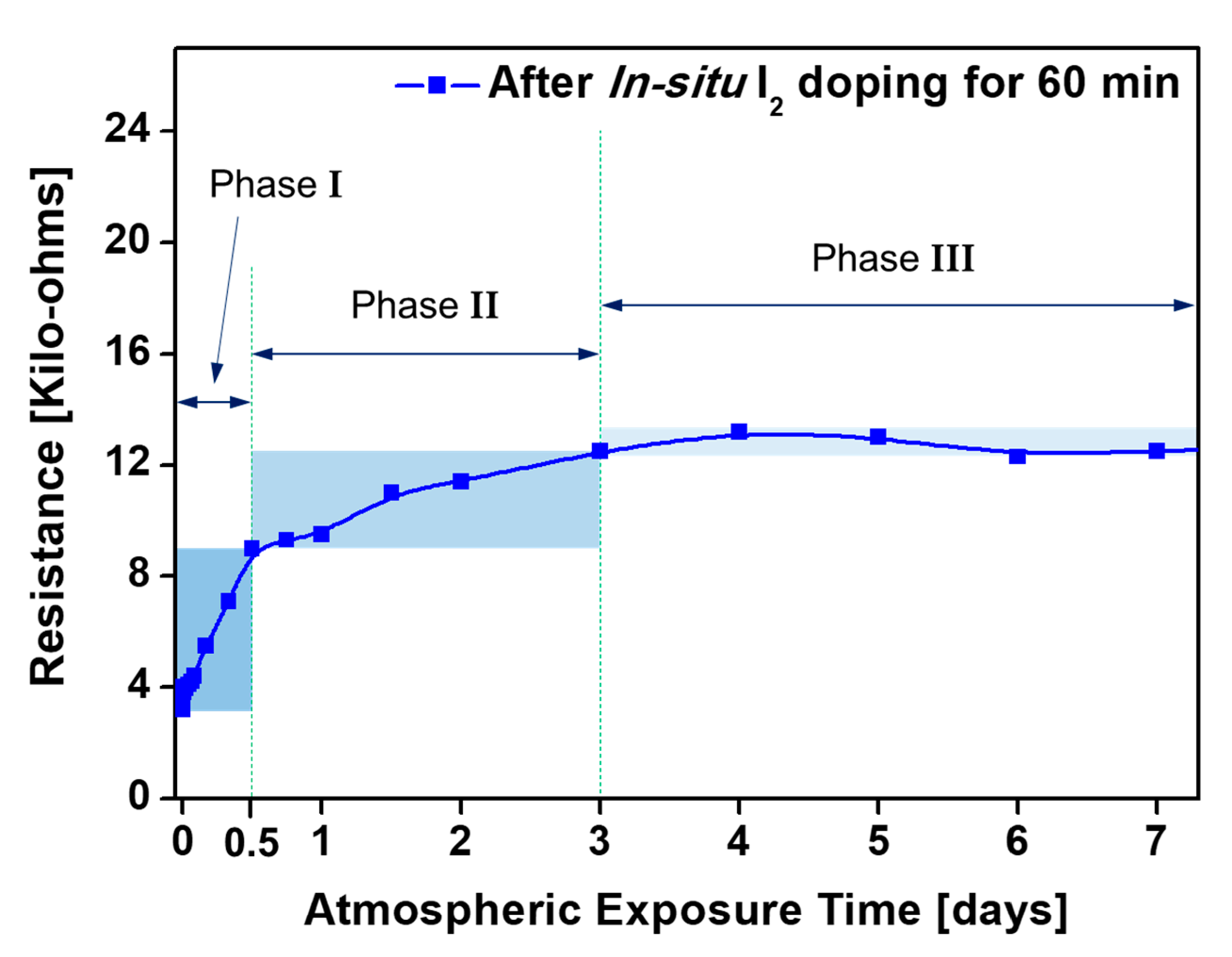 Polymers 13 00418 g007 Polymers 13 00418 g007