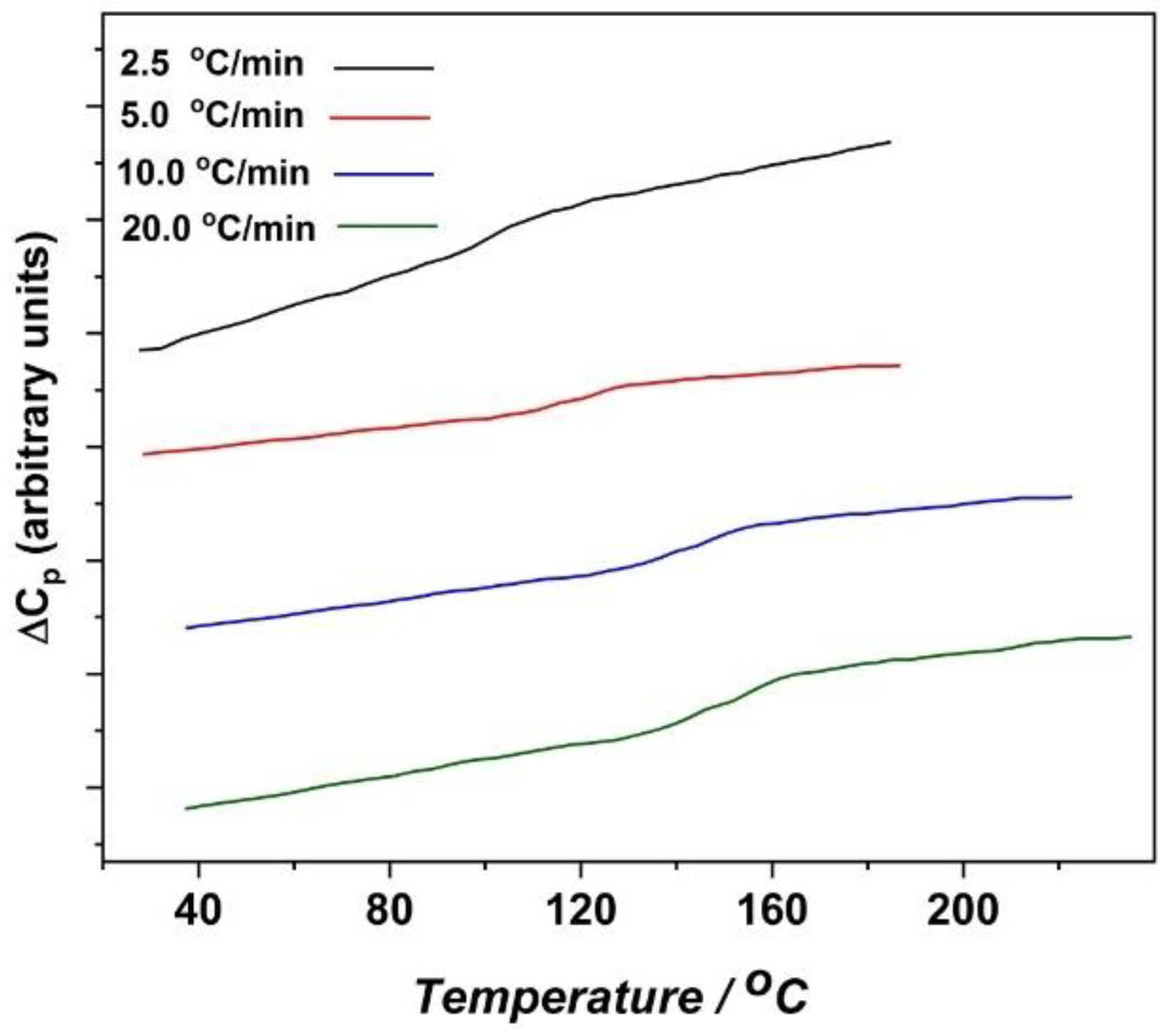 Polymers 13 00420 g004 Polymers 13 00420 g004