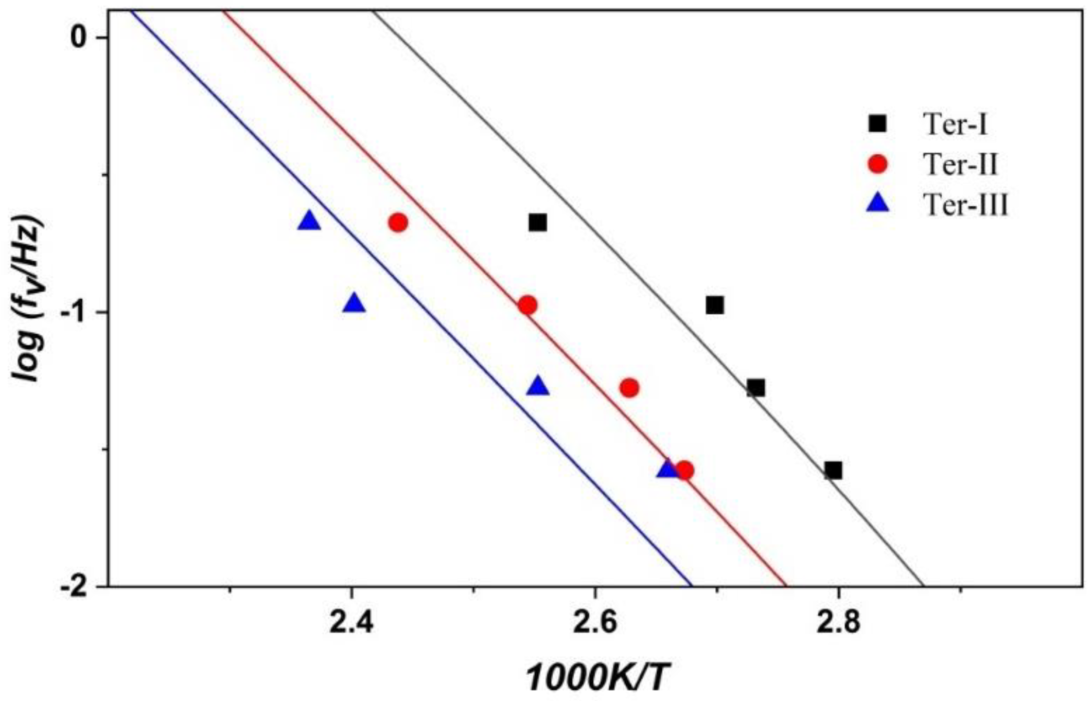 Polymers 13 00420 g005 Polymers 13 00420 g005