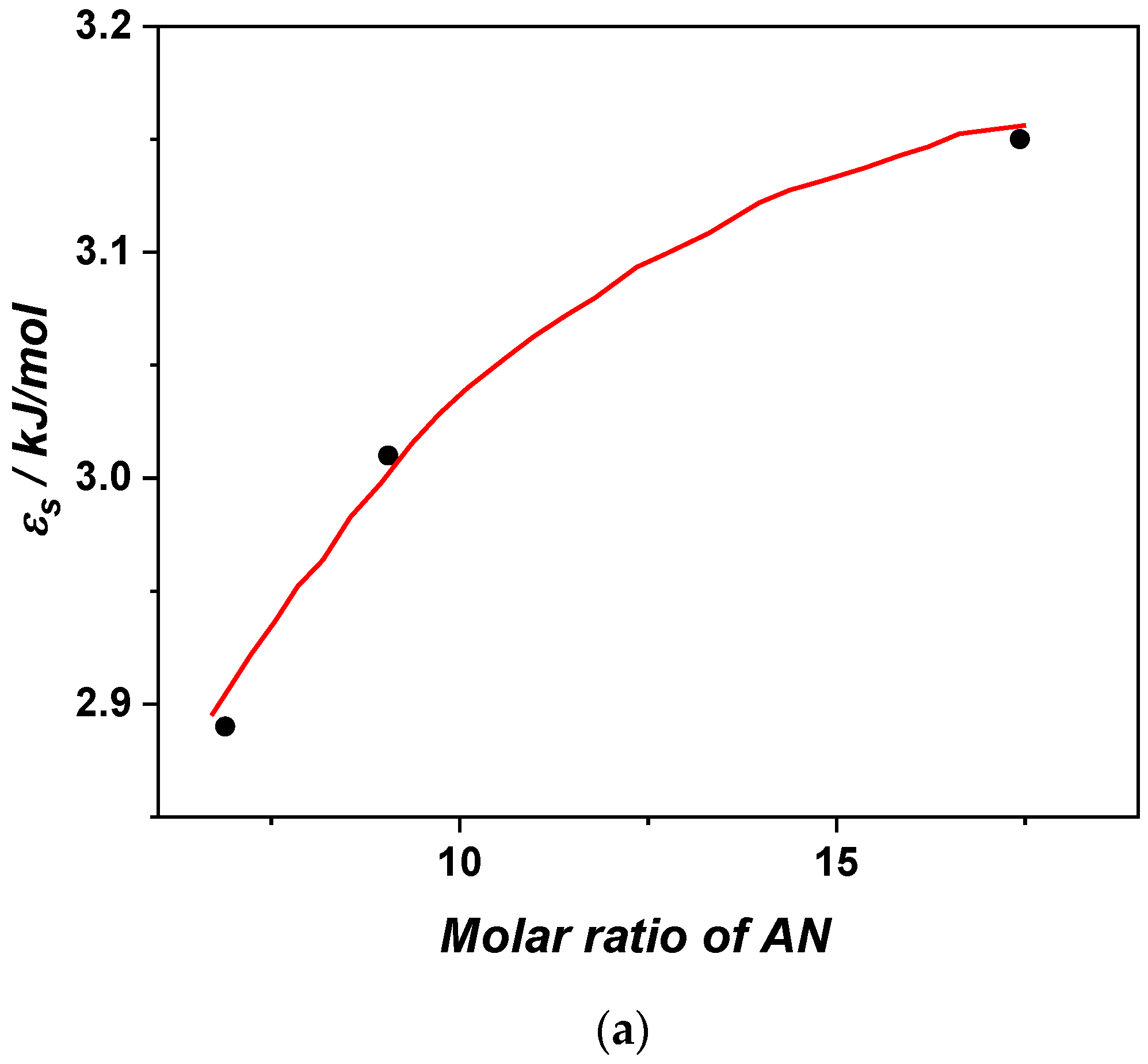 Polymers 13 00420 g006a Polymers 13 00420 g006a