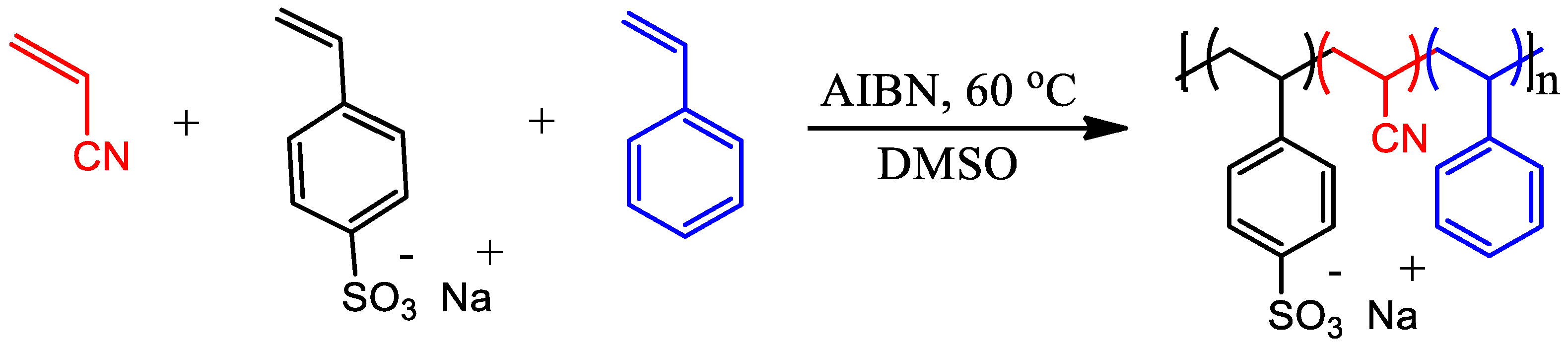Polymers 13 00420 sch001 Polymers 13 00420 sch001