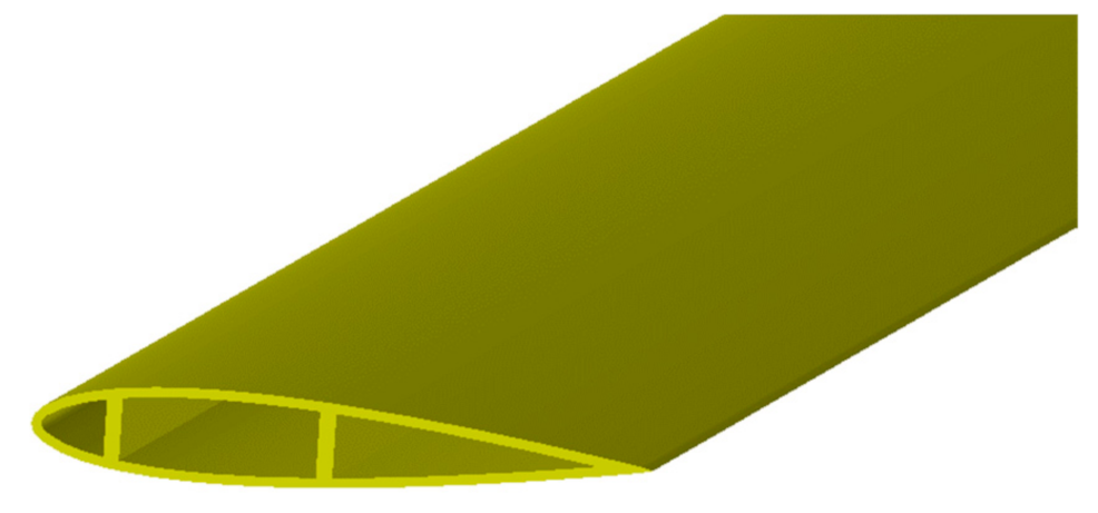 Polymers 13 00422 g005