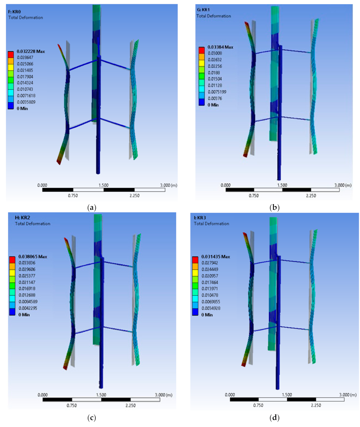 Polymers 13 00422 g011a