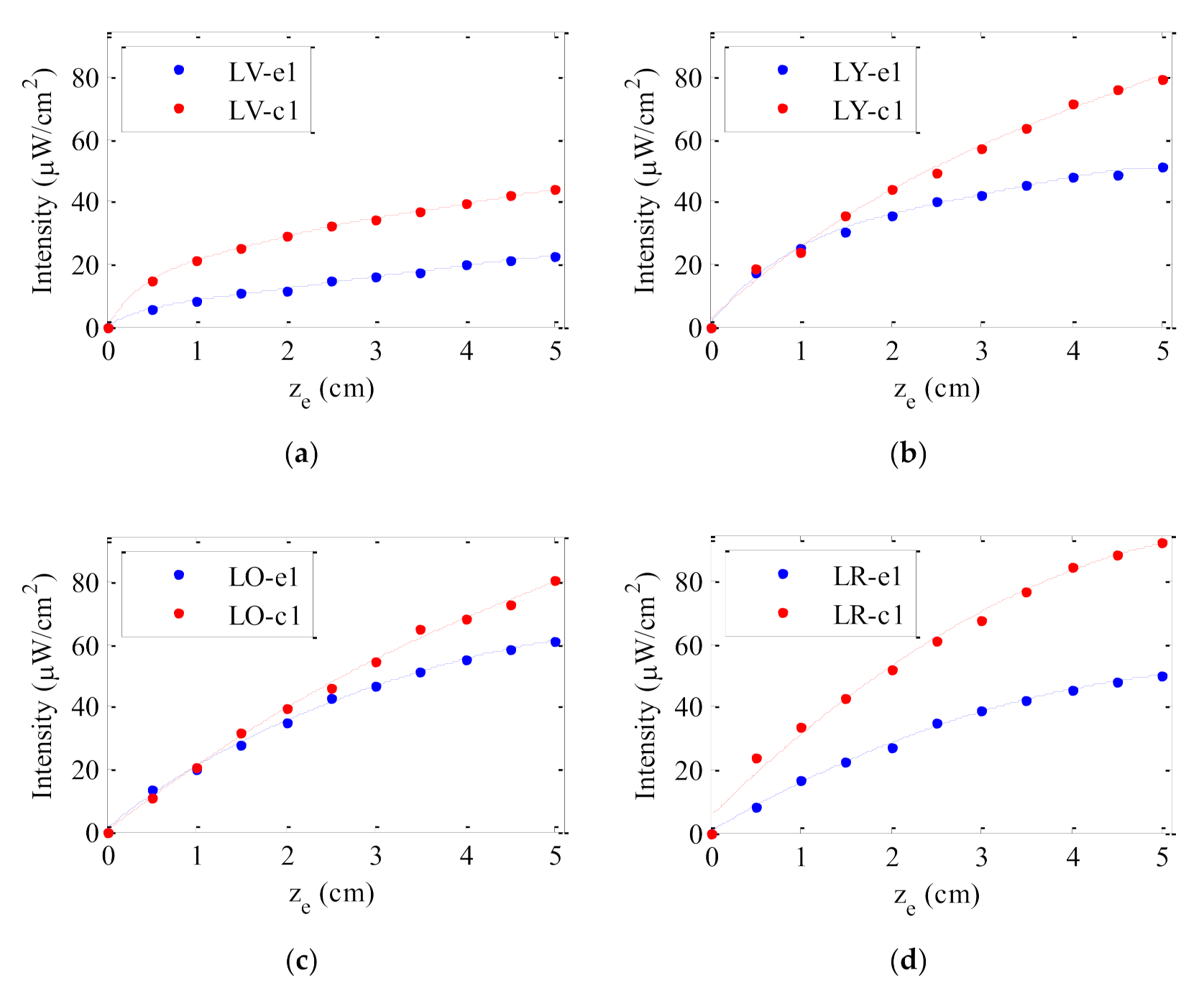 Polymers 13 00424 g004 Polymers 13 00424 g004