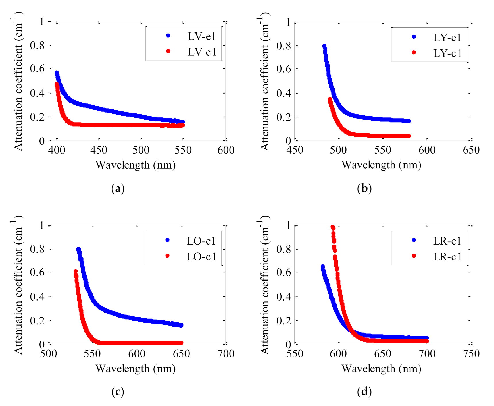 Polymers 13 00424 g006 Polymers 13 00424 g006