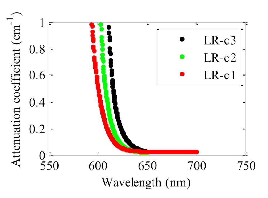 Polymers 13 00424 g007 Polymers 13 00424 g007