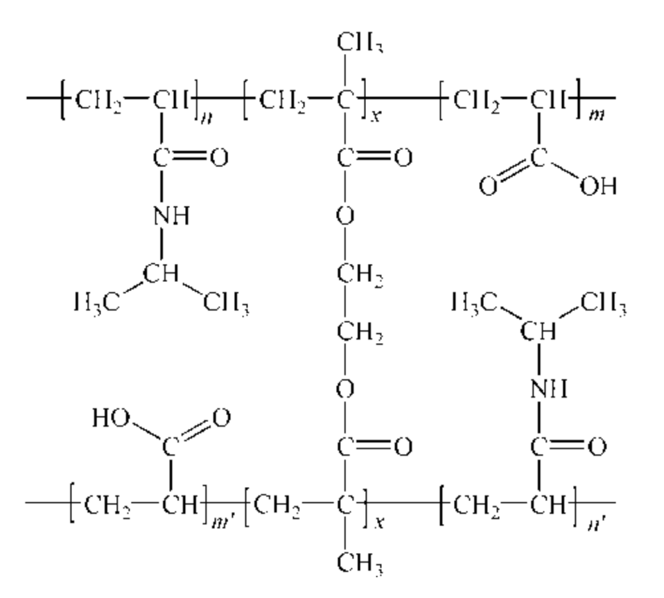 Polymers 13 00426 g004 Polymers 13 00426 g004