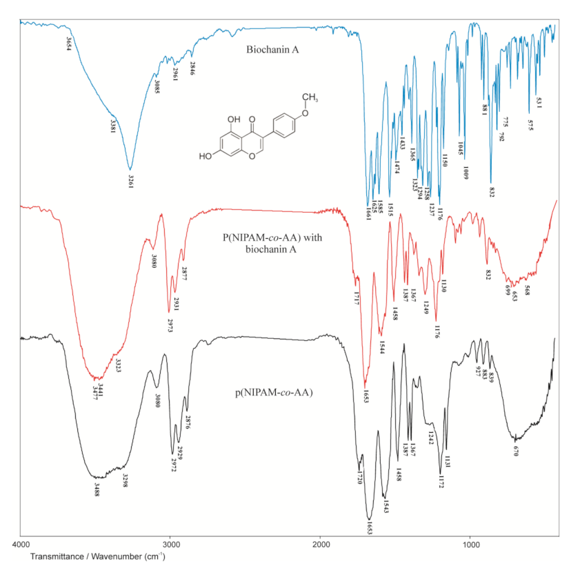 Polymers 13 00426 g012 Polymers 13 00426 g012
