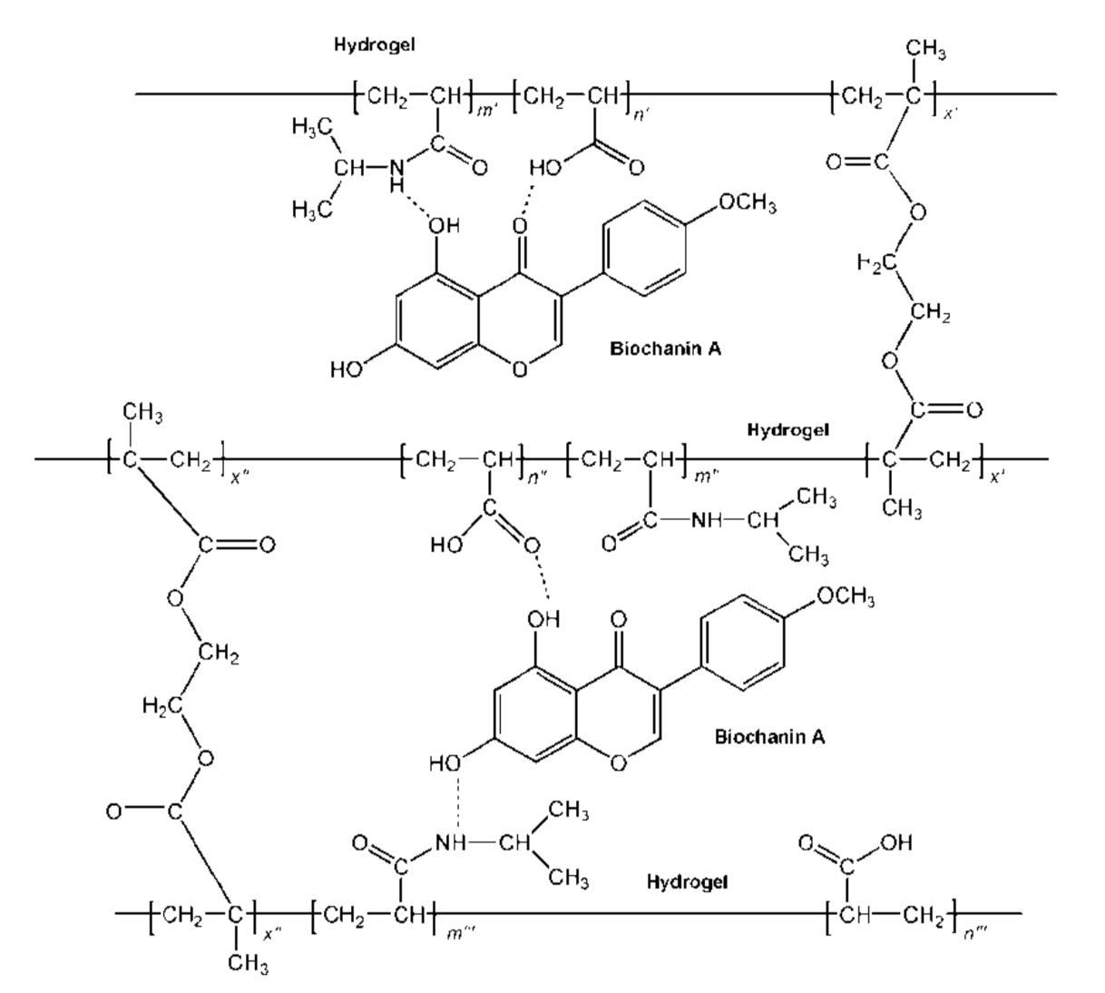 Polymers 13 00426 g013 Polymers 13 00426 g013