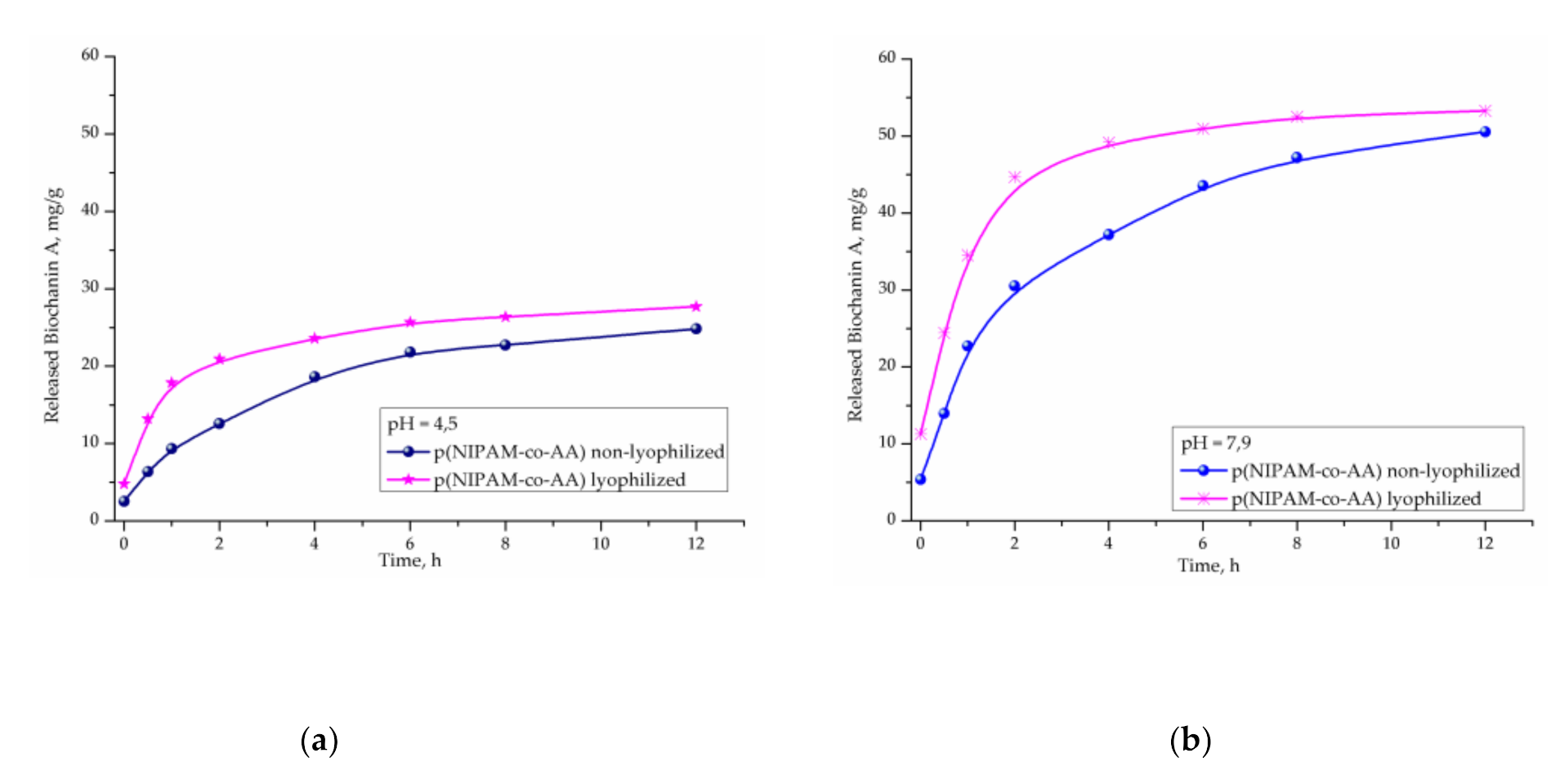Polymers 13 00426 g015 Polymers 13 00426 g015