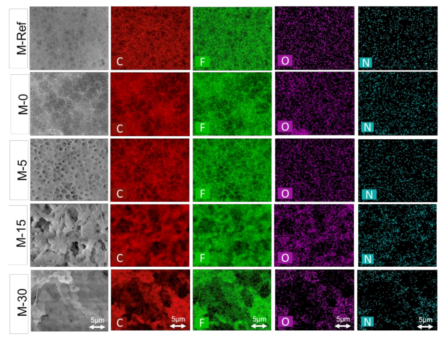Polymers 13 00427 g007 Polymers 13 00427 g007