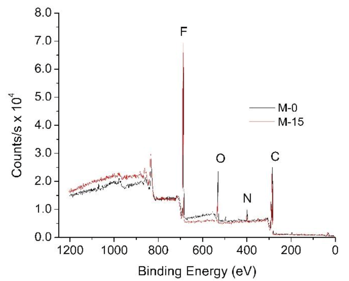 Polymers 13 00427 g008 Polymers 13 00427 g008