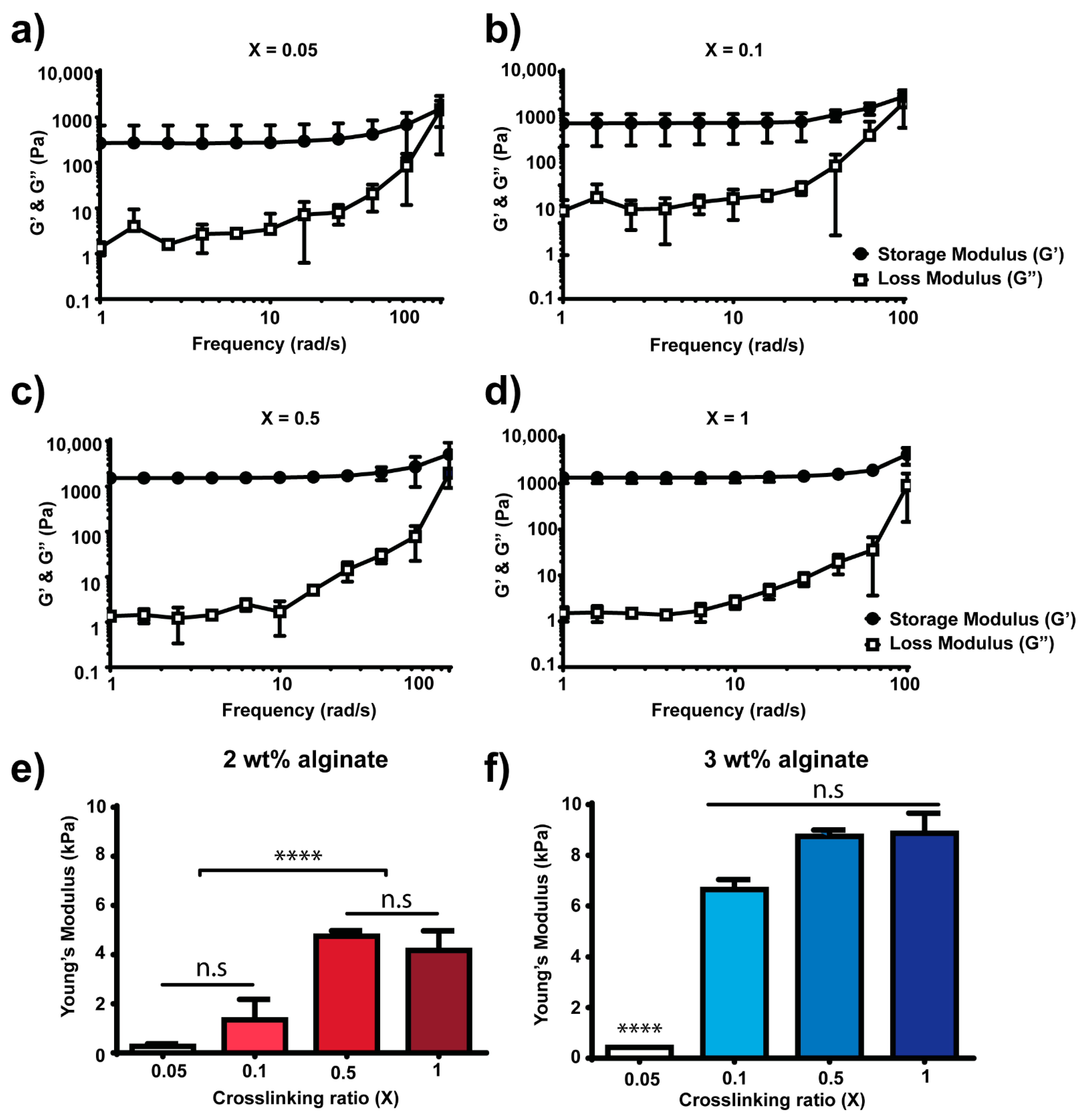 Polymers 13 00433 g002 Polymers 13 00433 g002